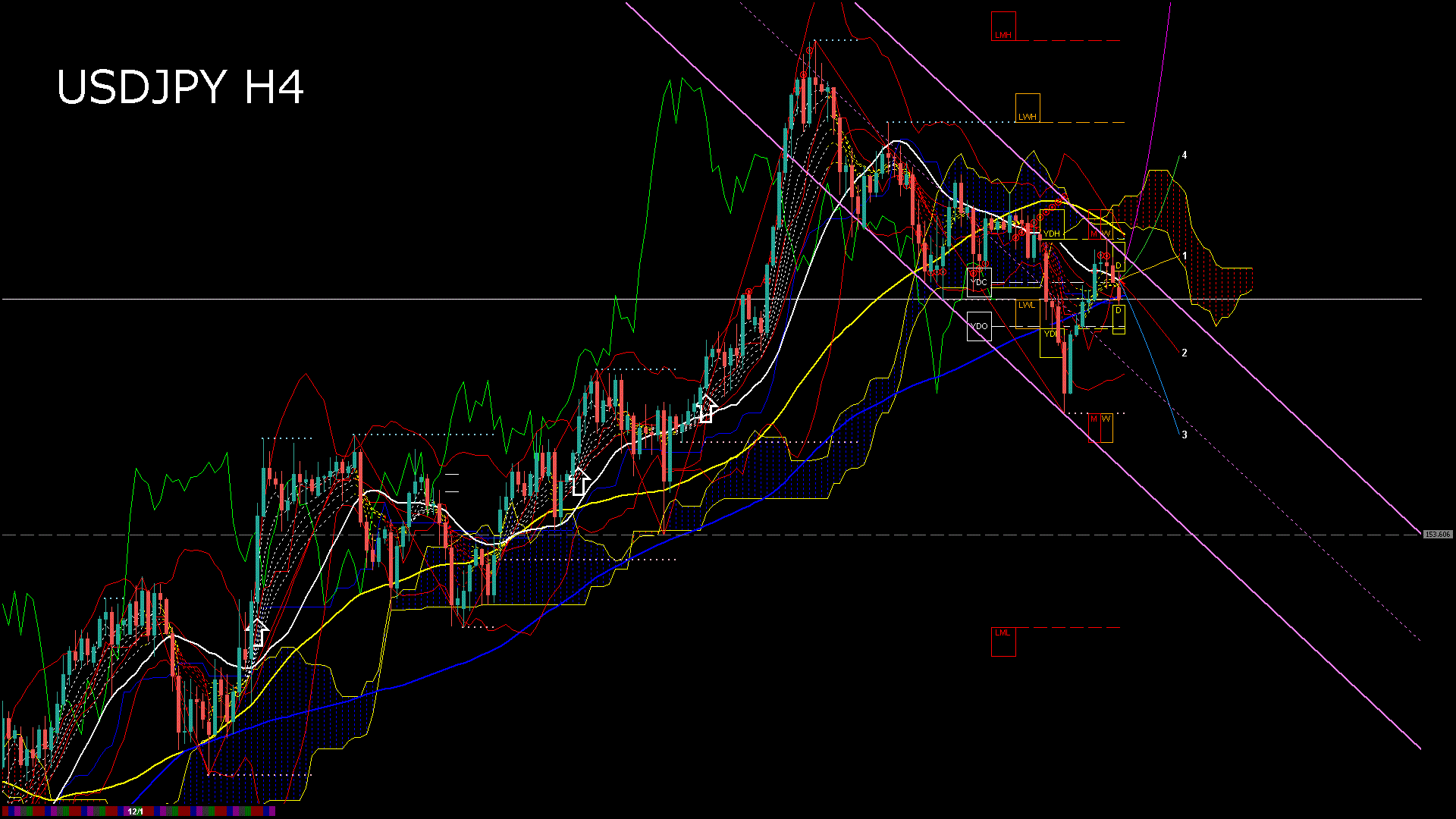 usdjpy240_20251203_110008-gif