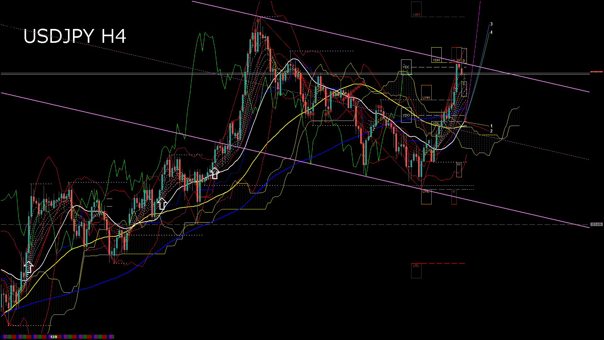 usdjpy240_20251210_150006-gif
