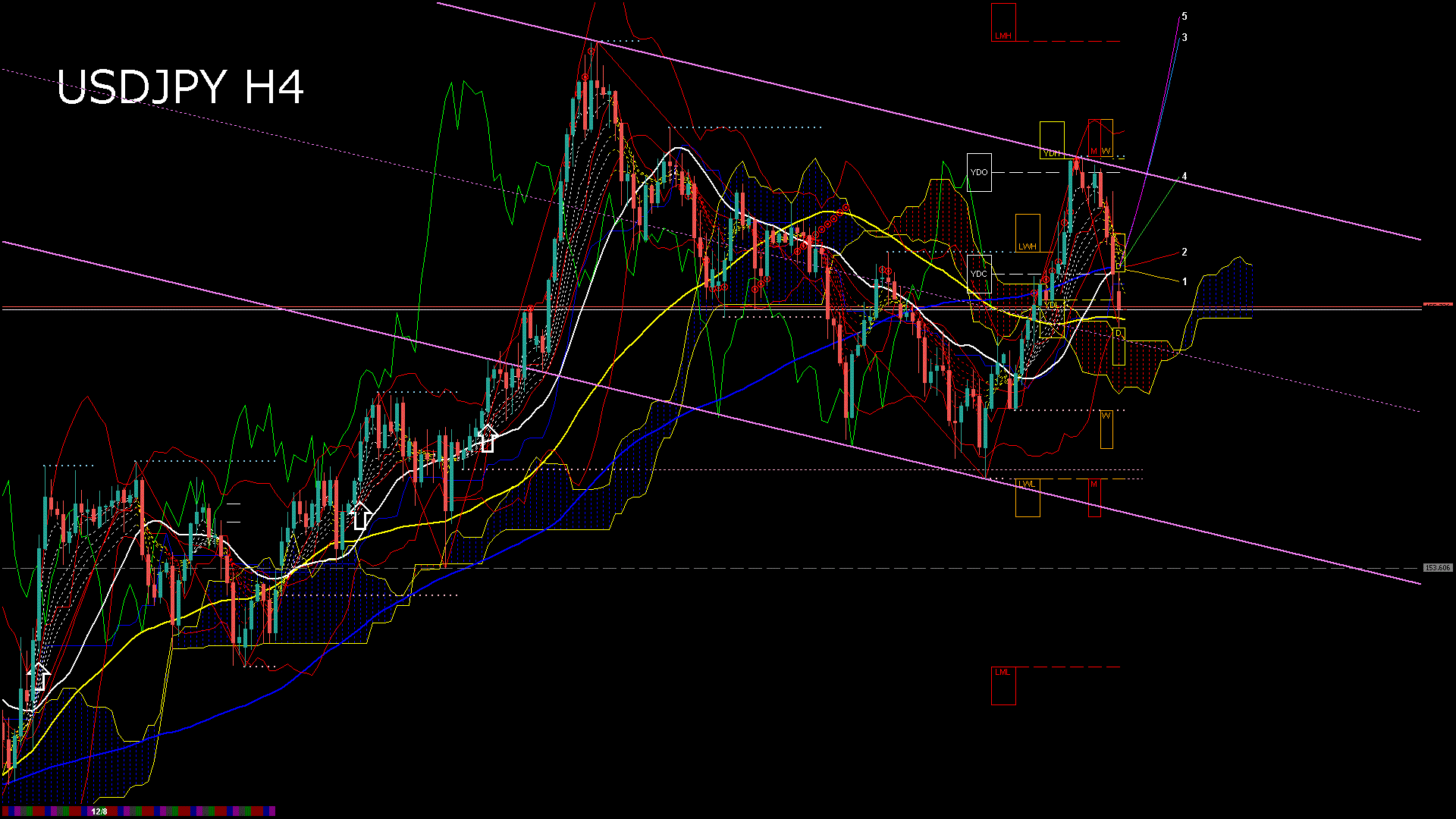 usdjpy240_20251211_110005-gif