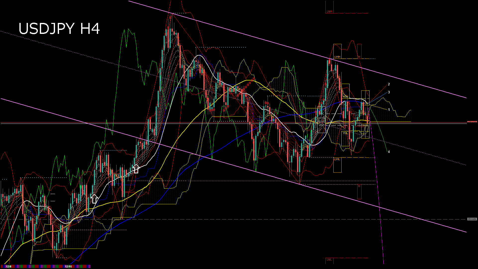 usdjpy240_20251215_110006-gif