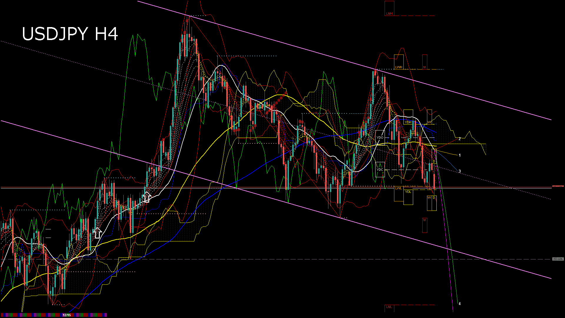 usdjpy240_20251216_110008-gif