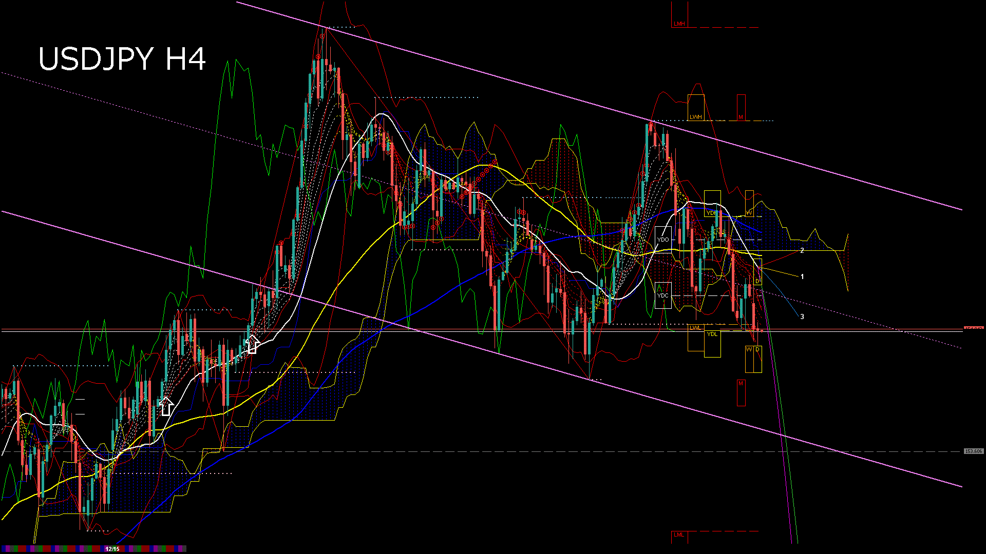 usdjpy240_20251216_150007-gif