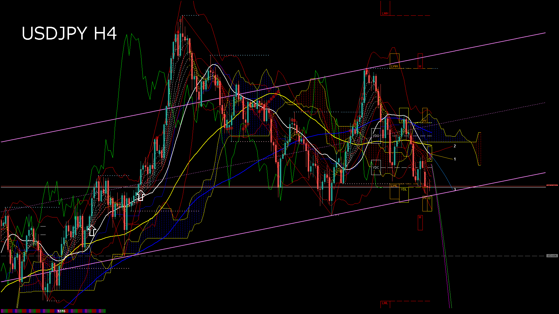 usdjpy240_20251216_190008-gif