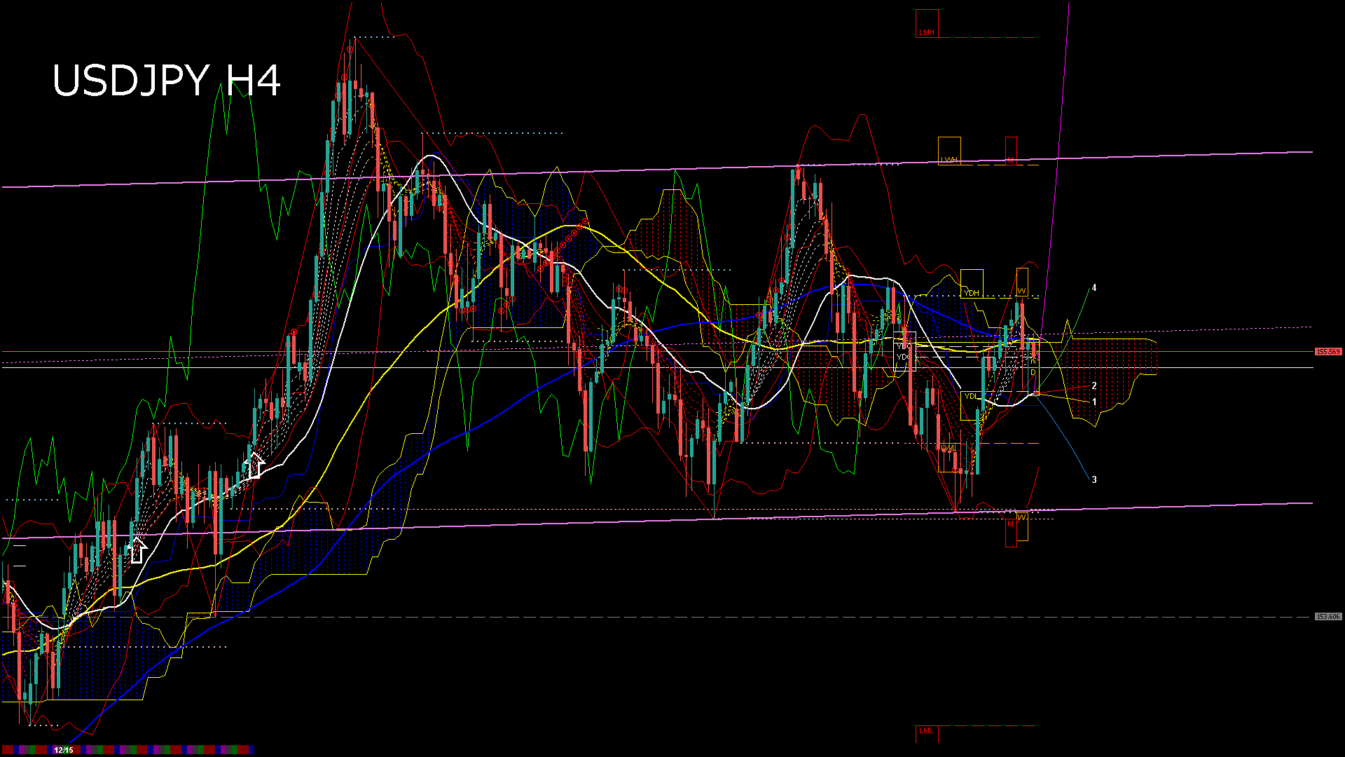 usdjpy240_20251219_070007-gif
