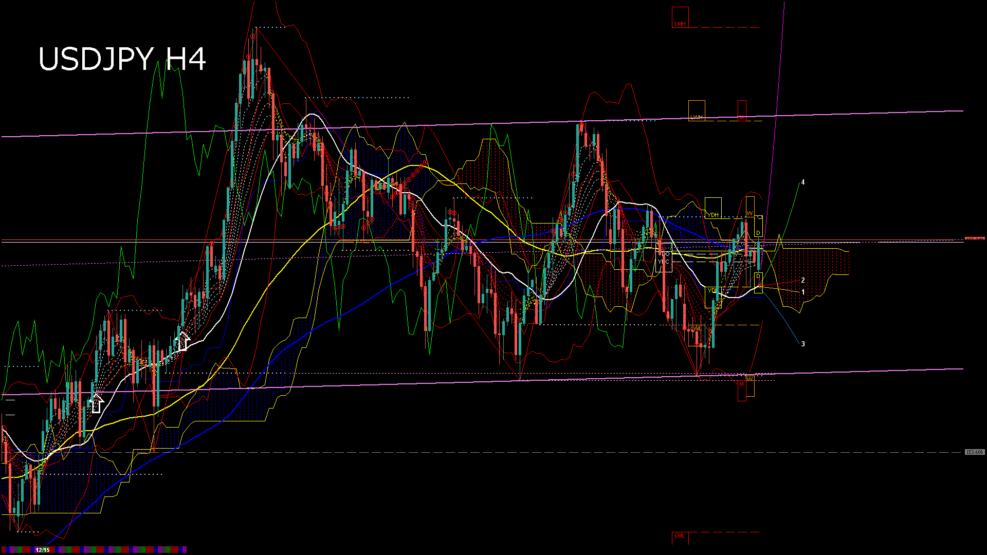 usdjpy240_20251219_110008-gif