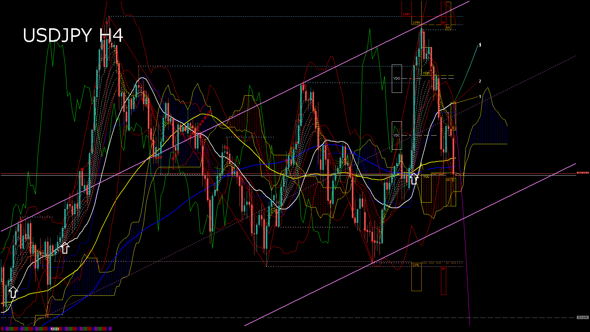 usdjpy240_20251224_110009-gif