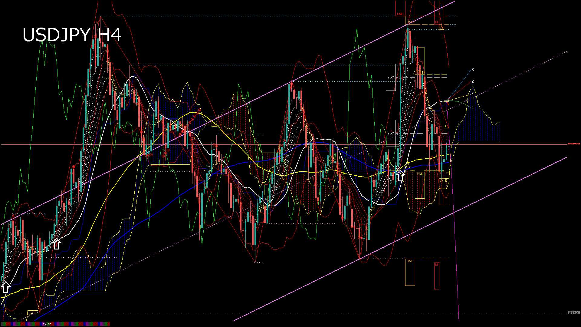 usdjpy240_20251224_230006-gif