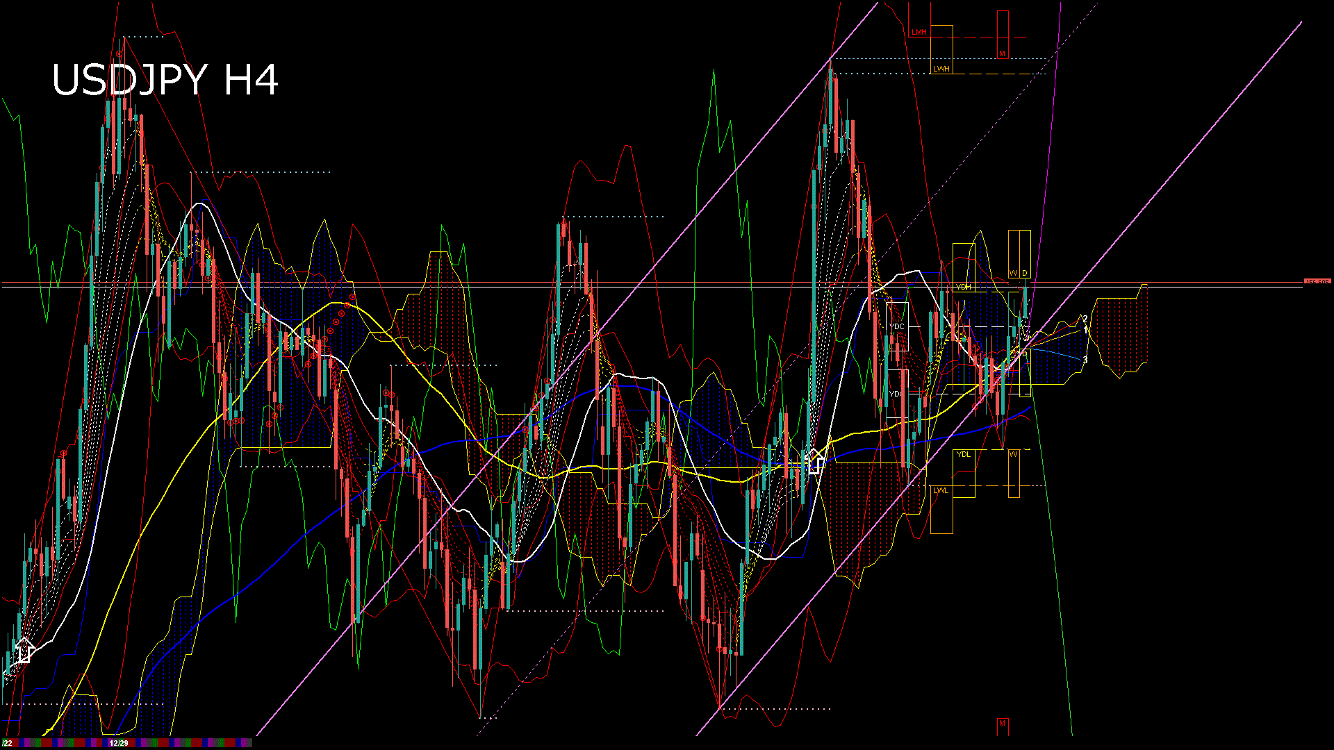 usdjpy240_20251231_150005-gif