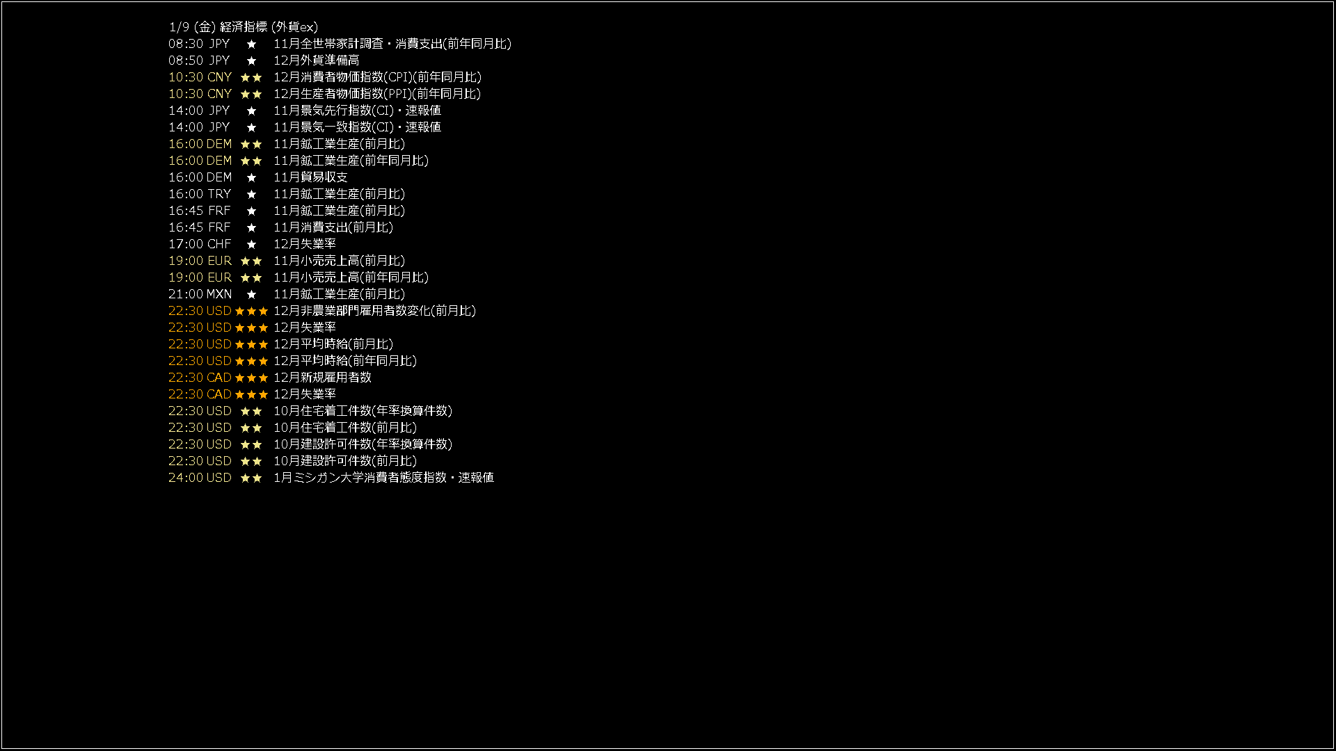 usdjpy1440_20260109_070010-gif