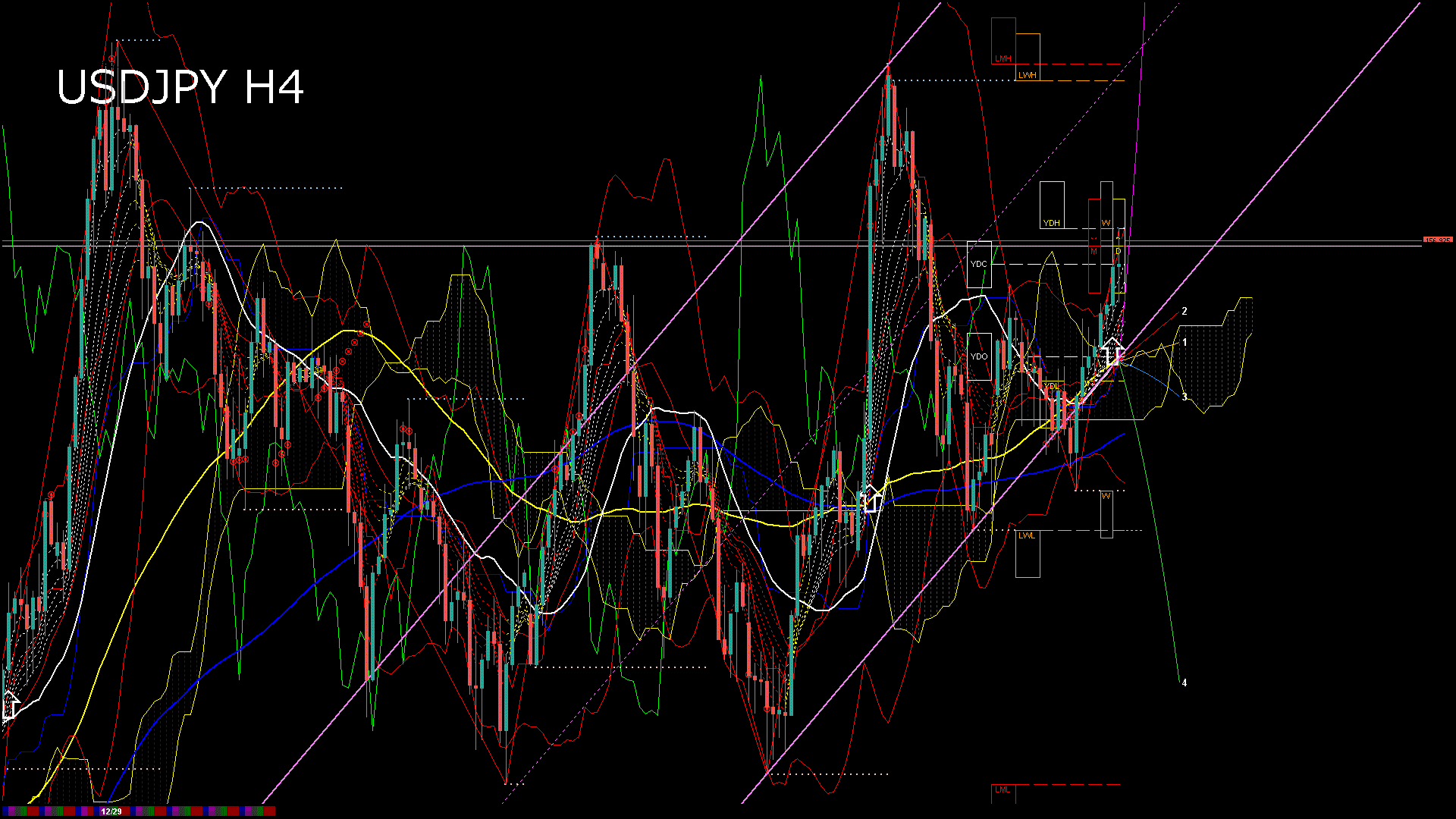 usdjpy240_20260102_150006-gif