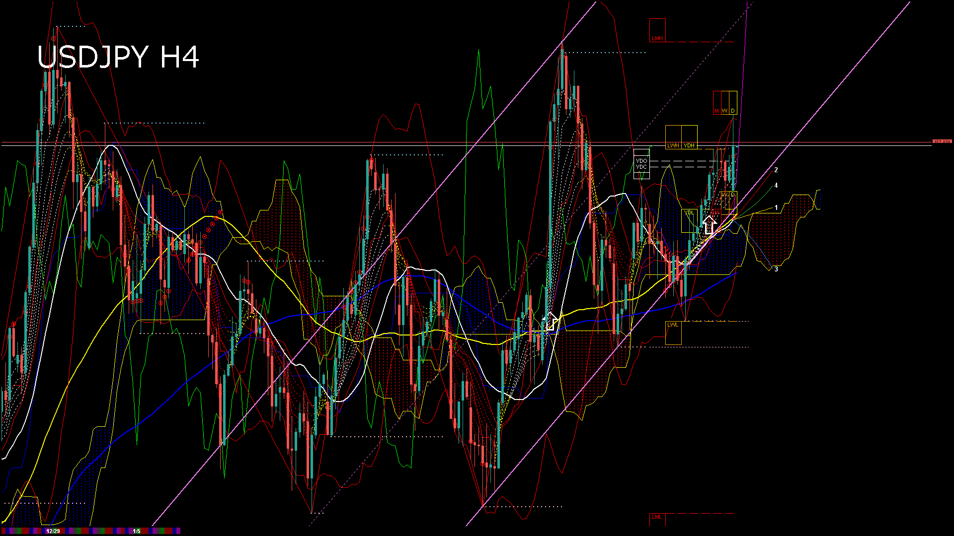 usdjpy240_20260105_110008-gif