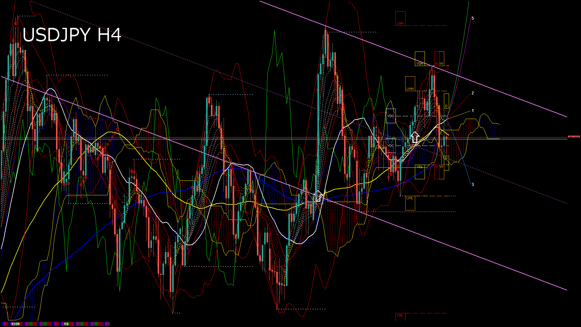 usdjpy240_20260106_150008-gif