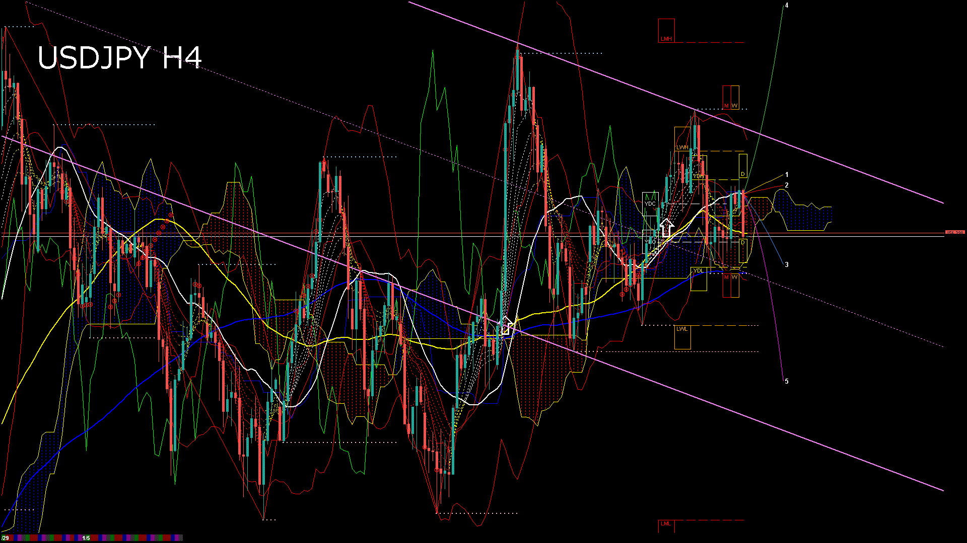 usdjpy240_20260107_150004-gif