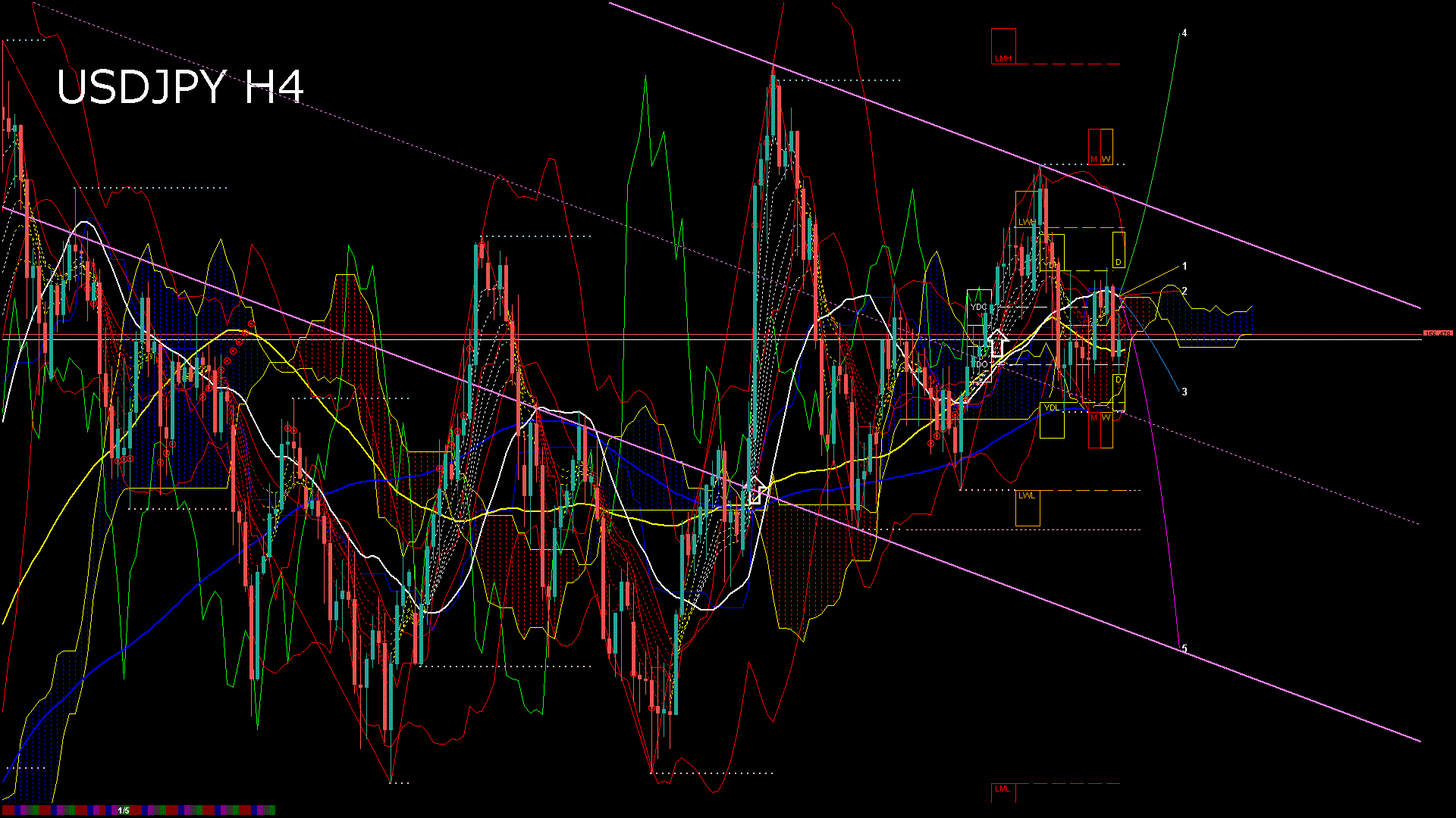 usdjpy240_20260107_190007-gif