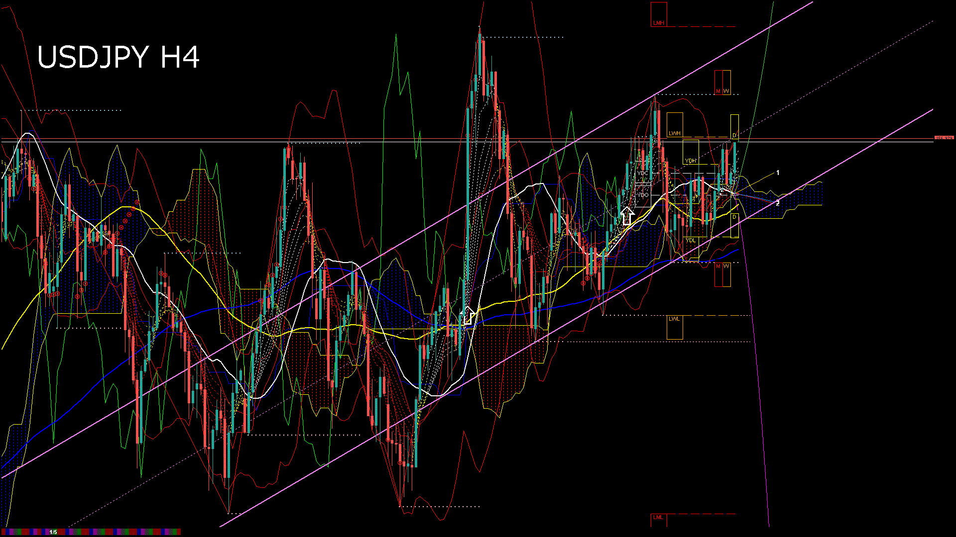 usdjpy240_20260108_230007-gif