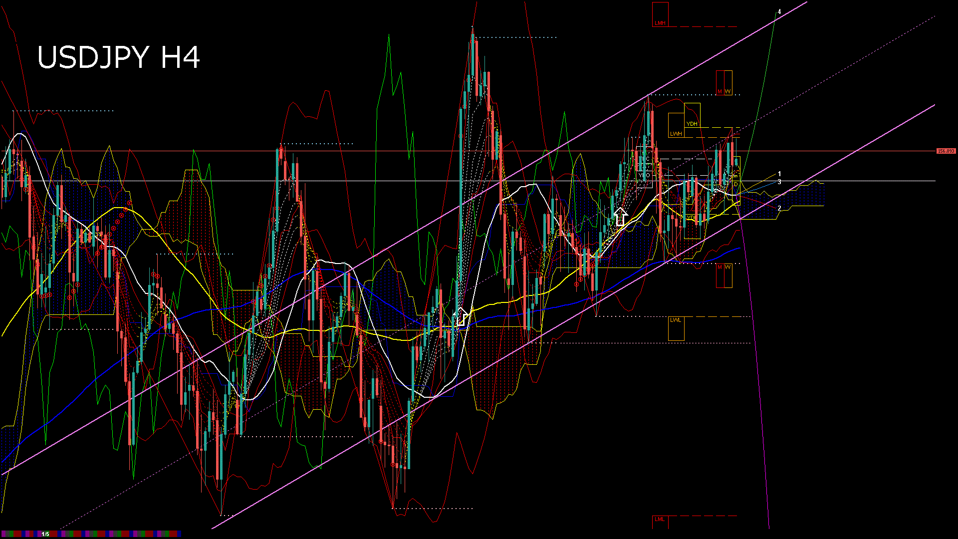 usdjpy240_20260109_070006-gif