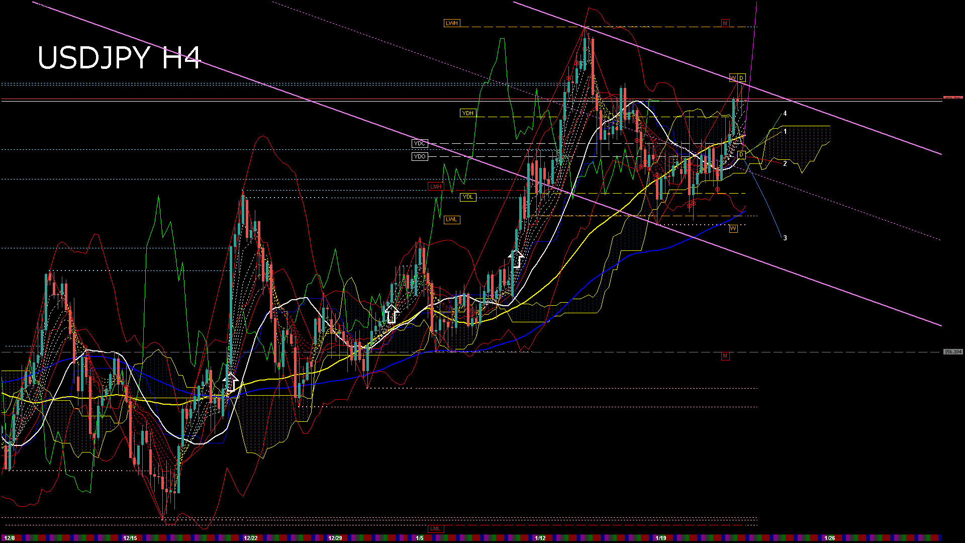 usdjpy240_20260122_230007-gif