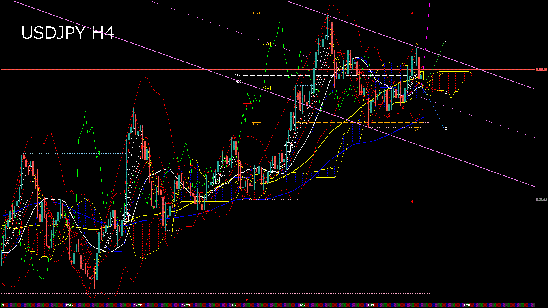 usdjpy240_20260123_070006-gif