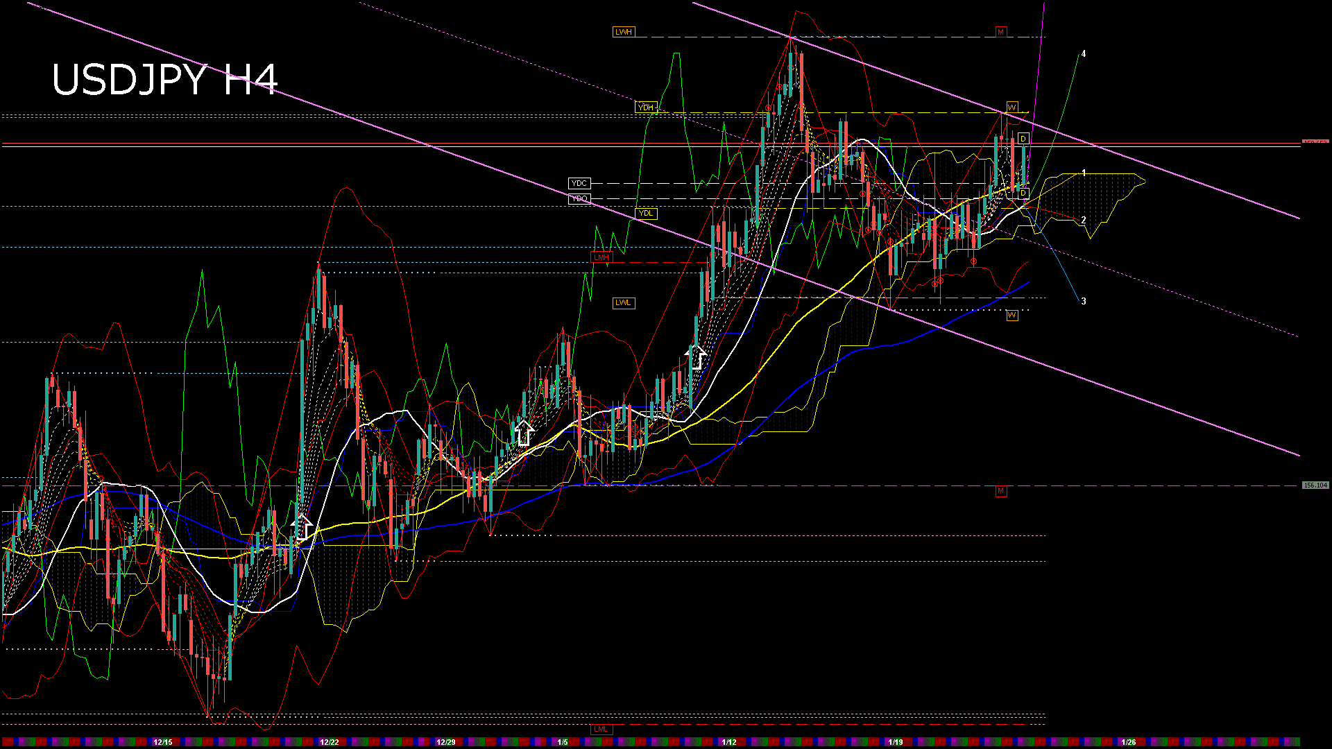 usdjpy240_20260123_110007-gif