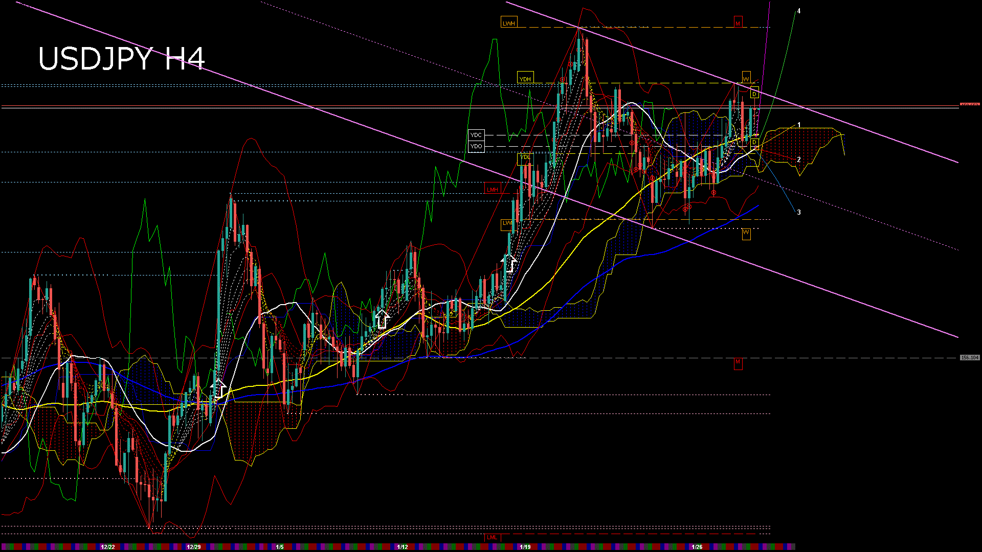 usdjpy240_20260123_150006-gif