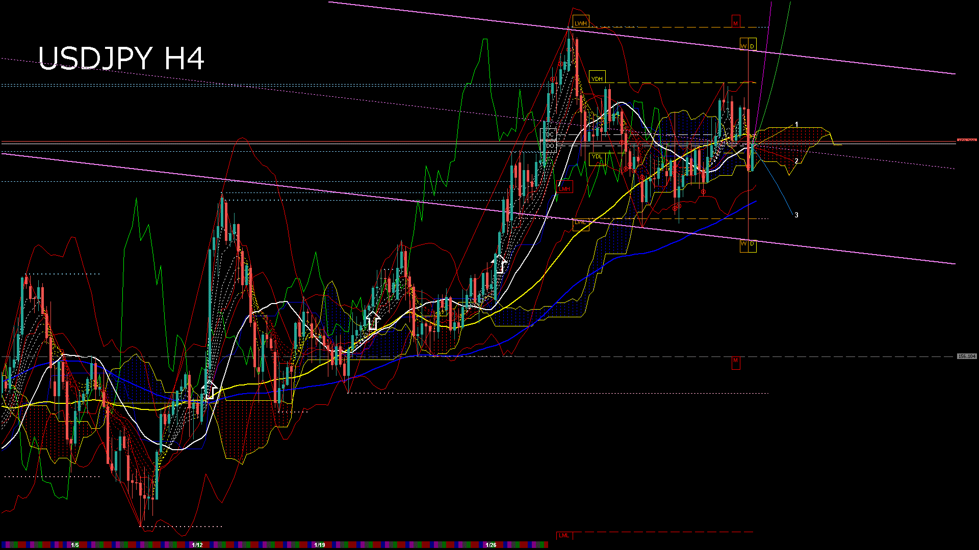 usdjpy240_20260123_230005-gif
