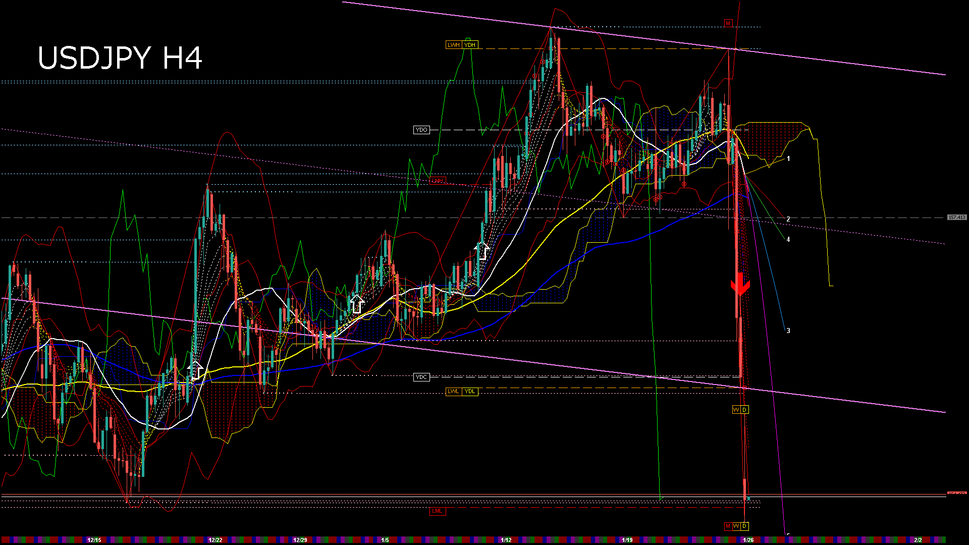 usdjpy240_20260126_110005-gif