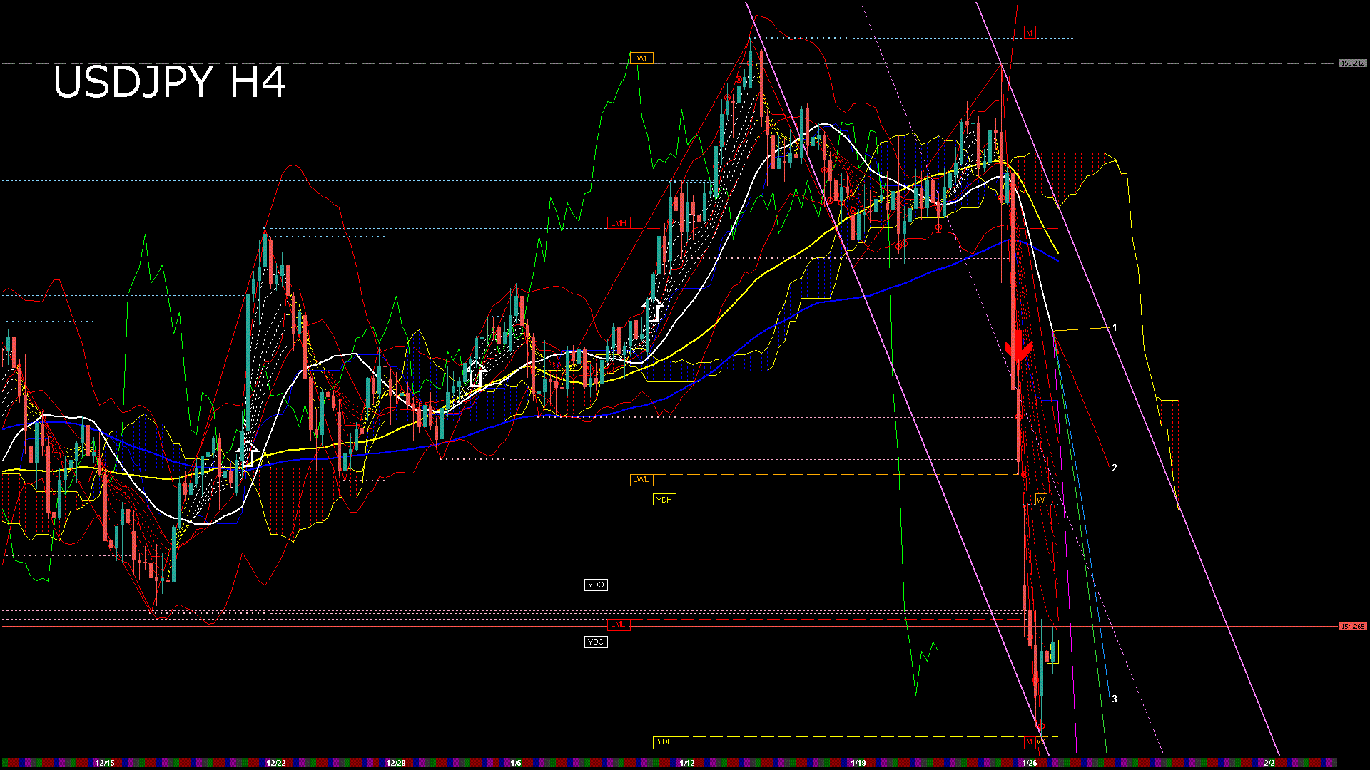 usdjpy240_20260127_070004-gif