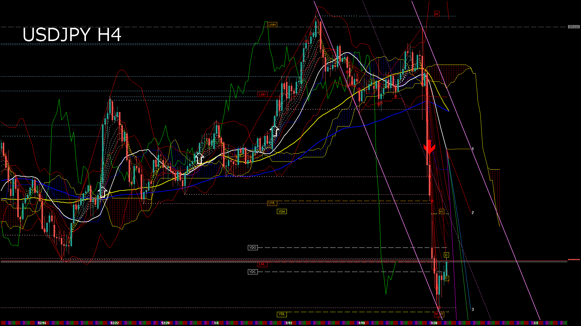 usdjpy240_20260127_110005-gif