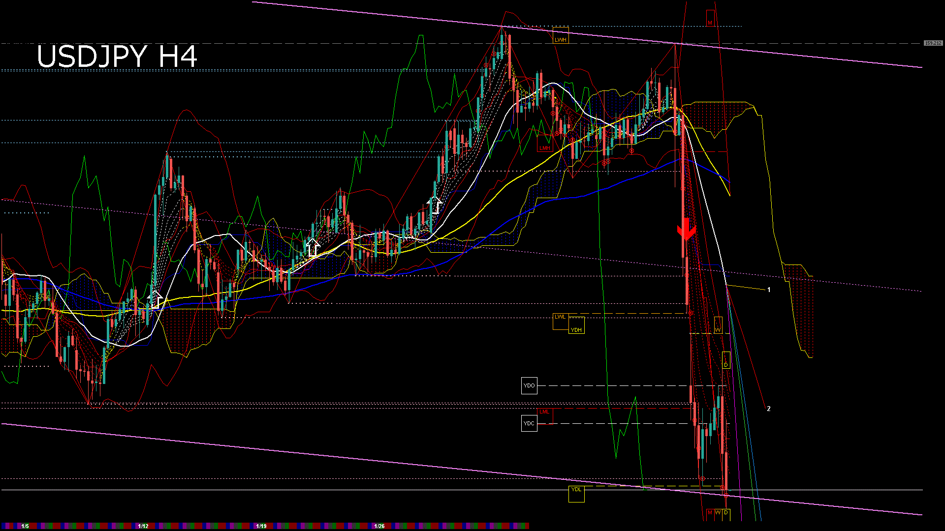 usdjpy240_20260127_230006-gif