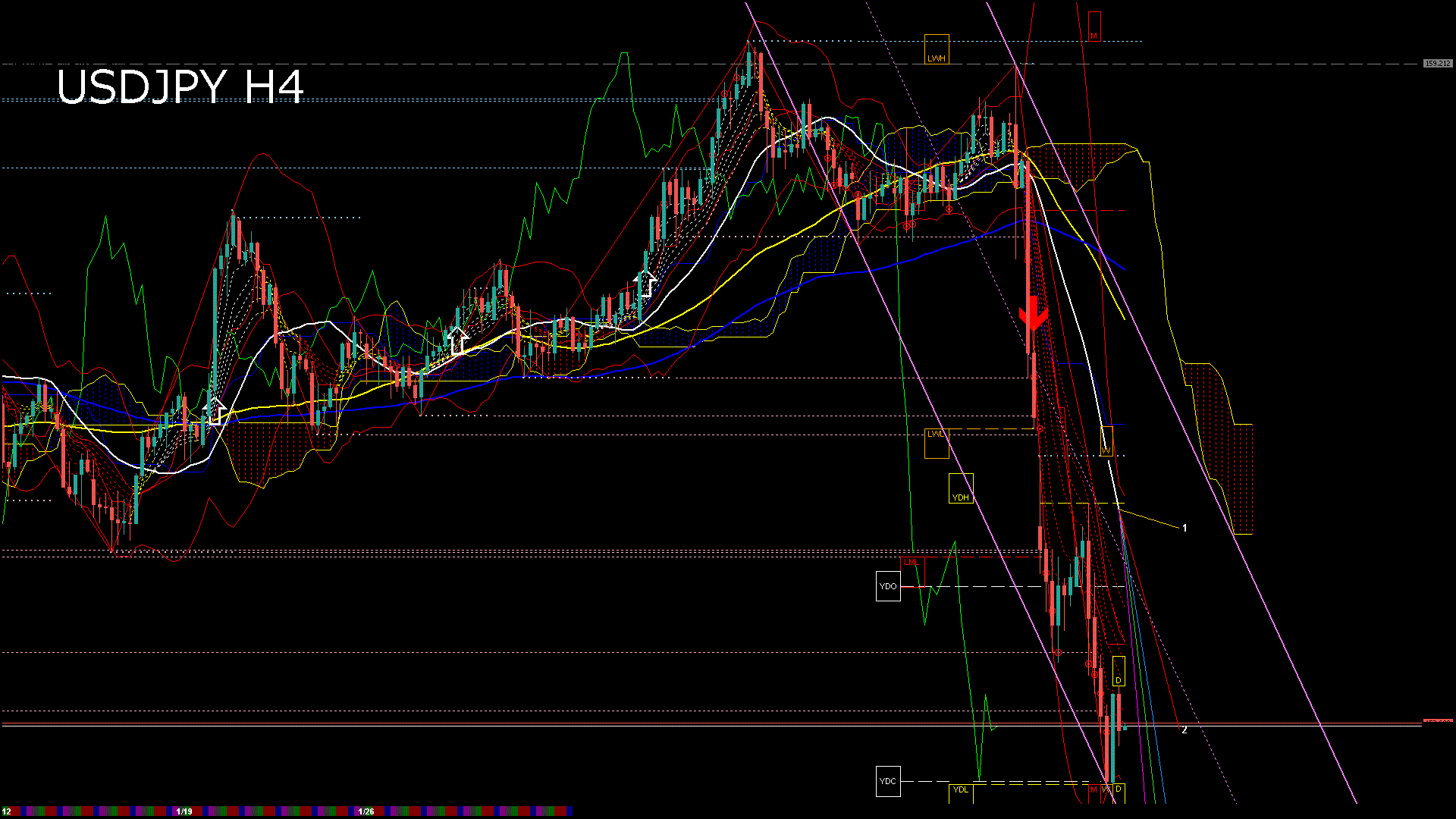 usdjpy240_20260128_150006-gif