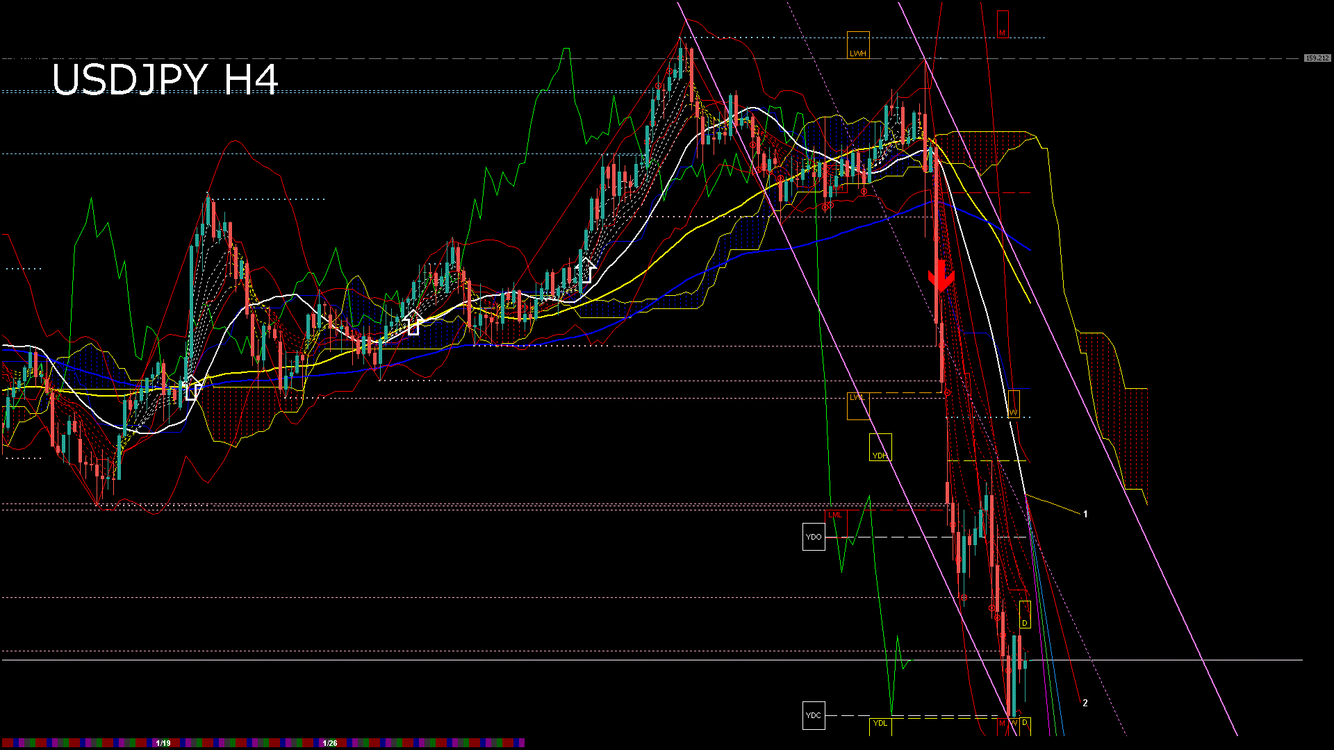 usdjpy240_20260128_190007-gif