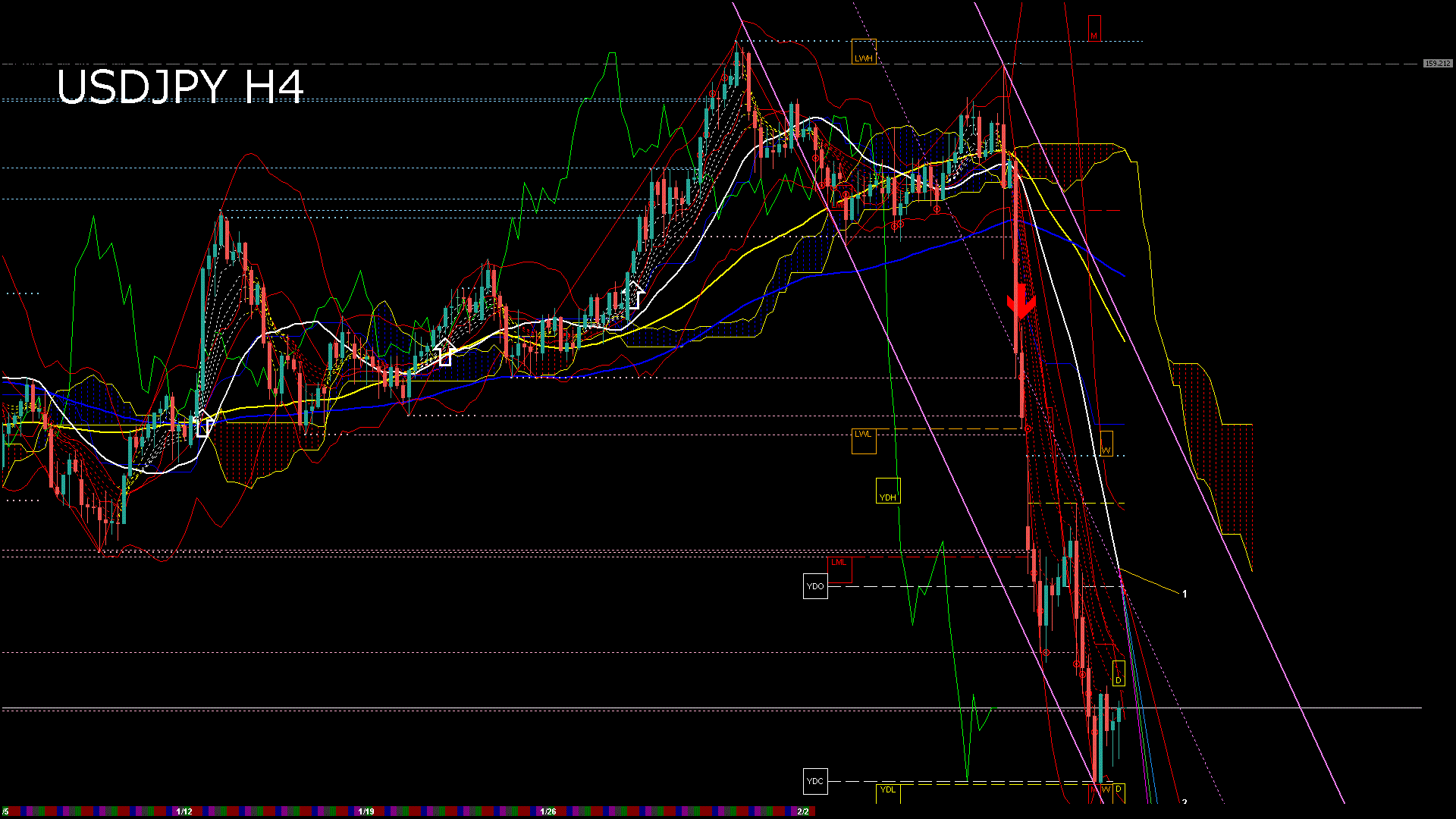 usdjpy240_20260128_230005-gif