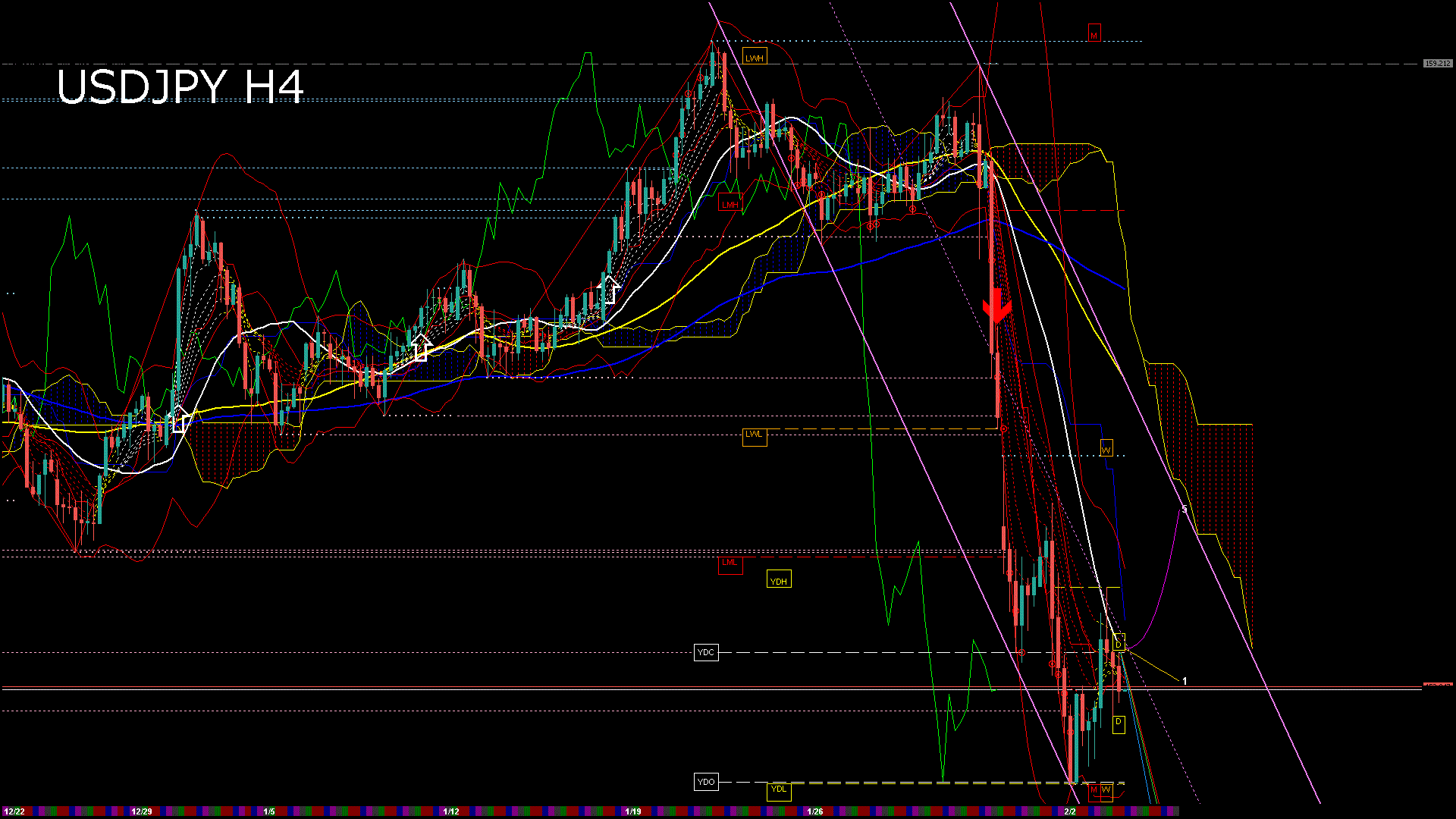 usdjpy240_20260129_150006-gif