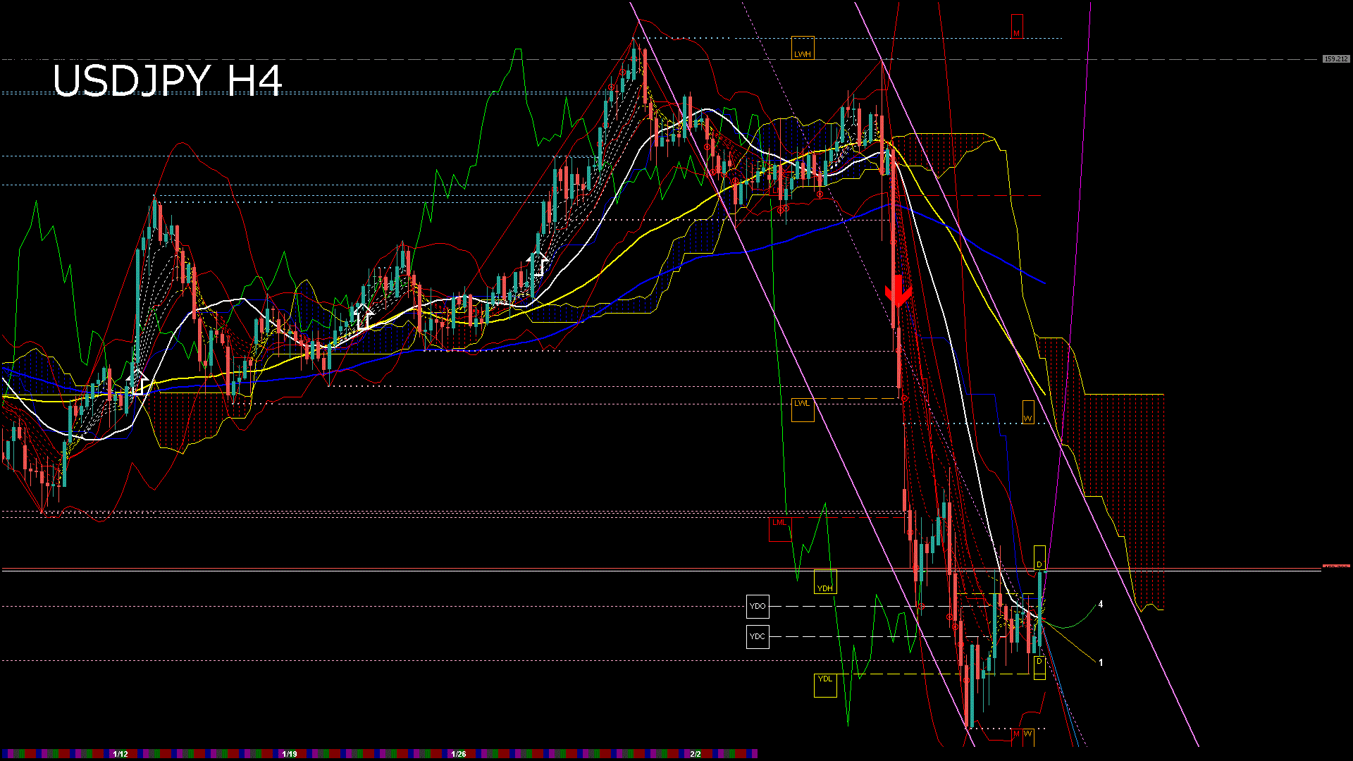 usdjpy240_20260130_110007-gif