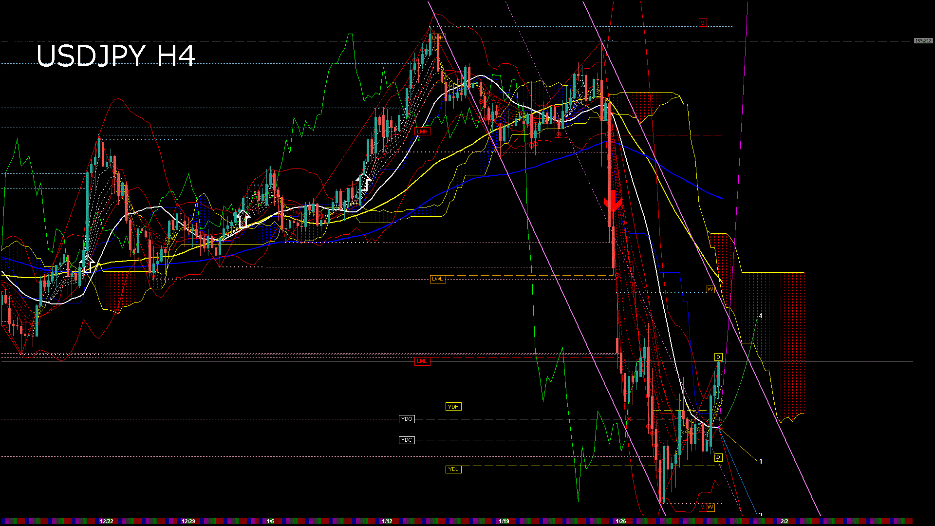 usdjpy240_20260130_190007-gif