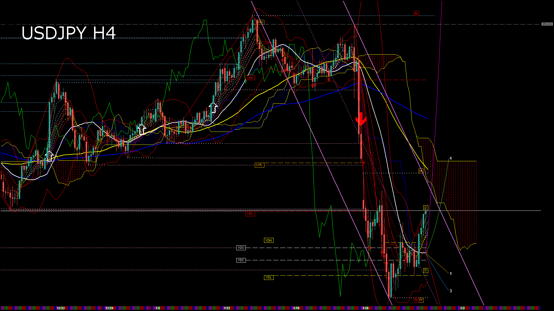 usdjpy240_20260130_230006-gif