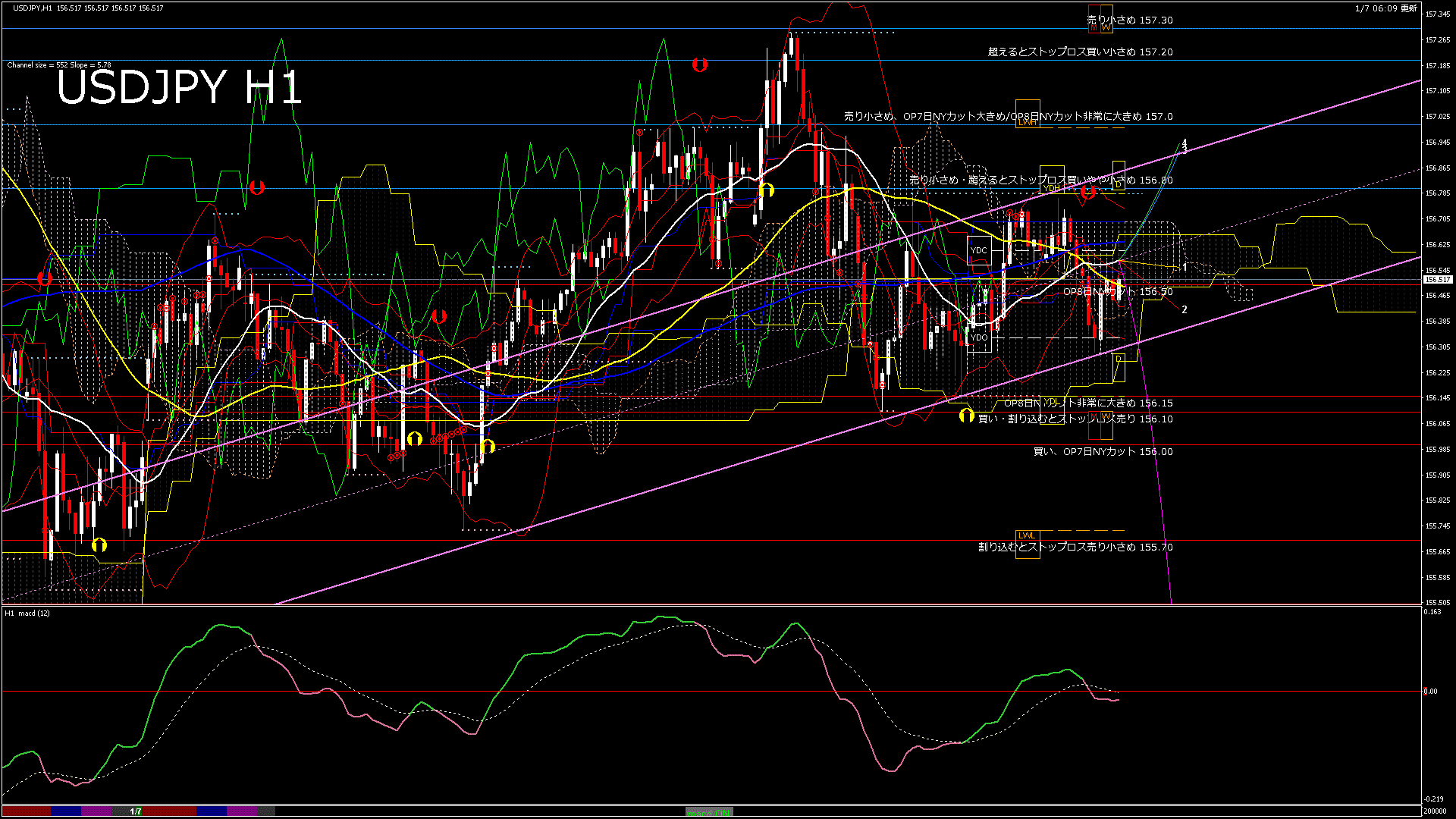 usdjpy60_20260107_200000-gif