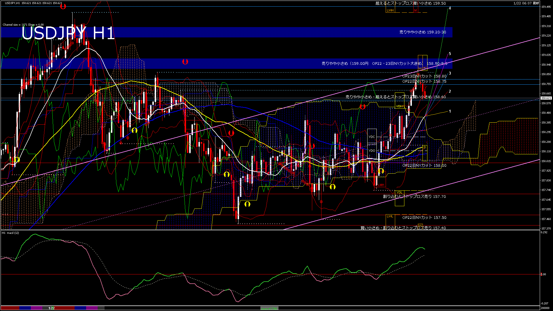 usdjpy60_20260122_200000-gif