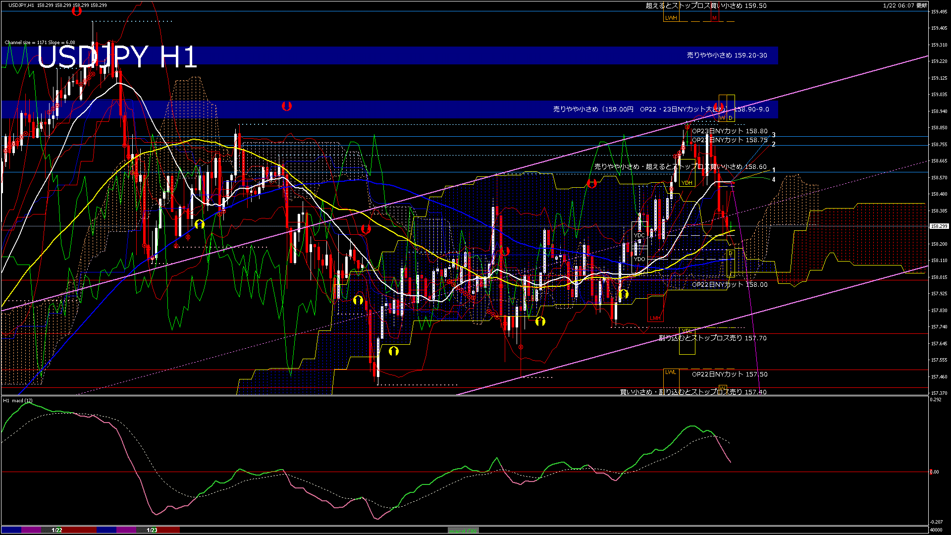 usdjpy60_20260123_040000-gif