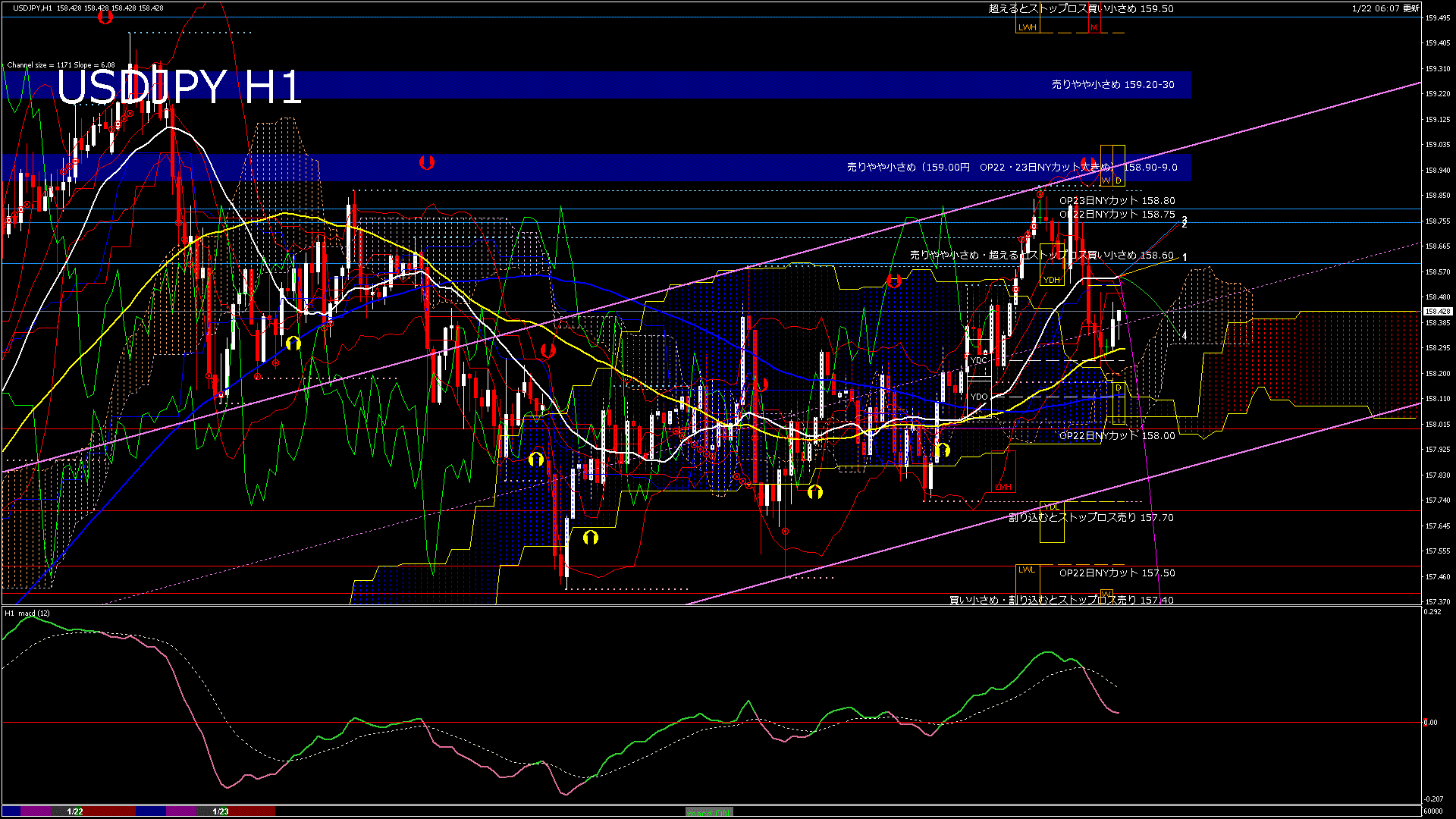 usdjpy60_20260123_060000-gif