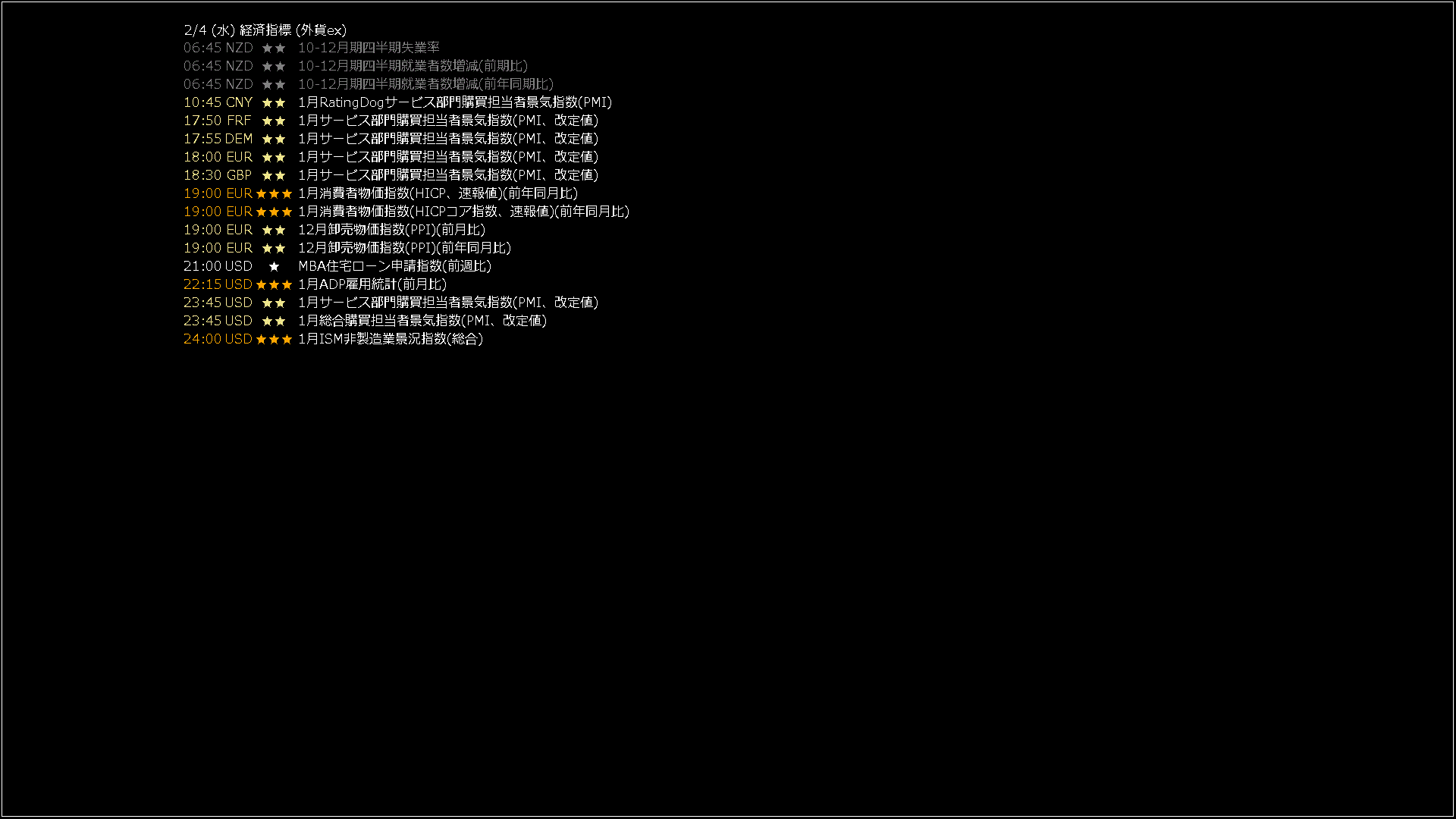 usdjpy1440_20260204_070008-gif