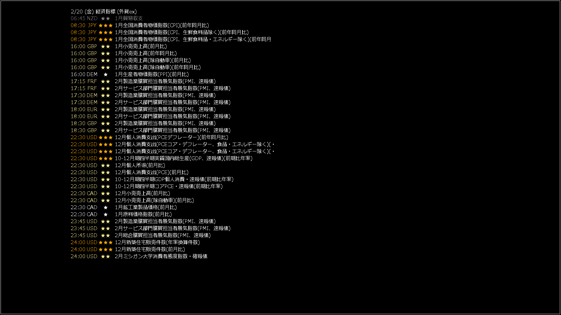 usdjpy1440_20260220_070009-gif