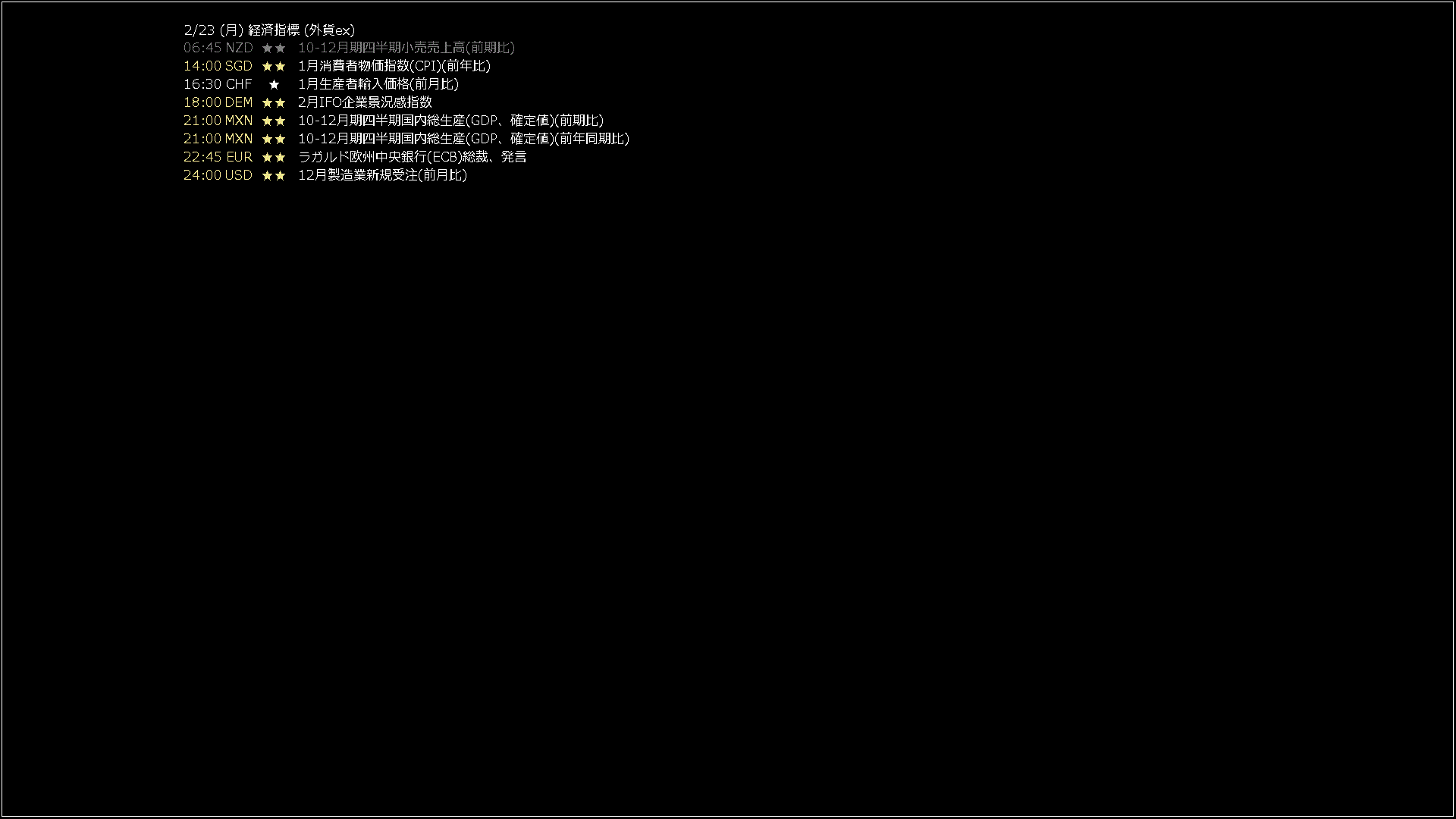 usdjpy1440_20260223_070036-gif