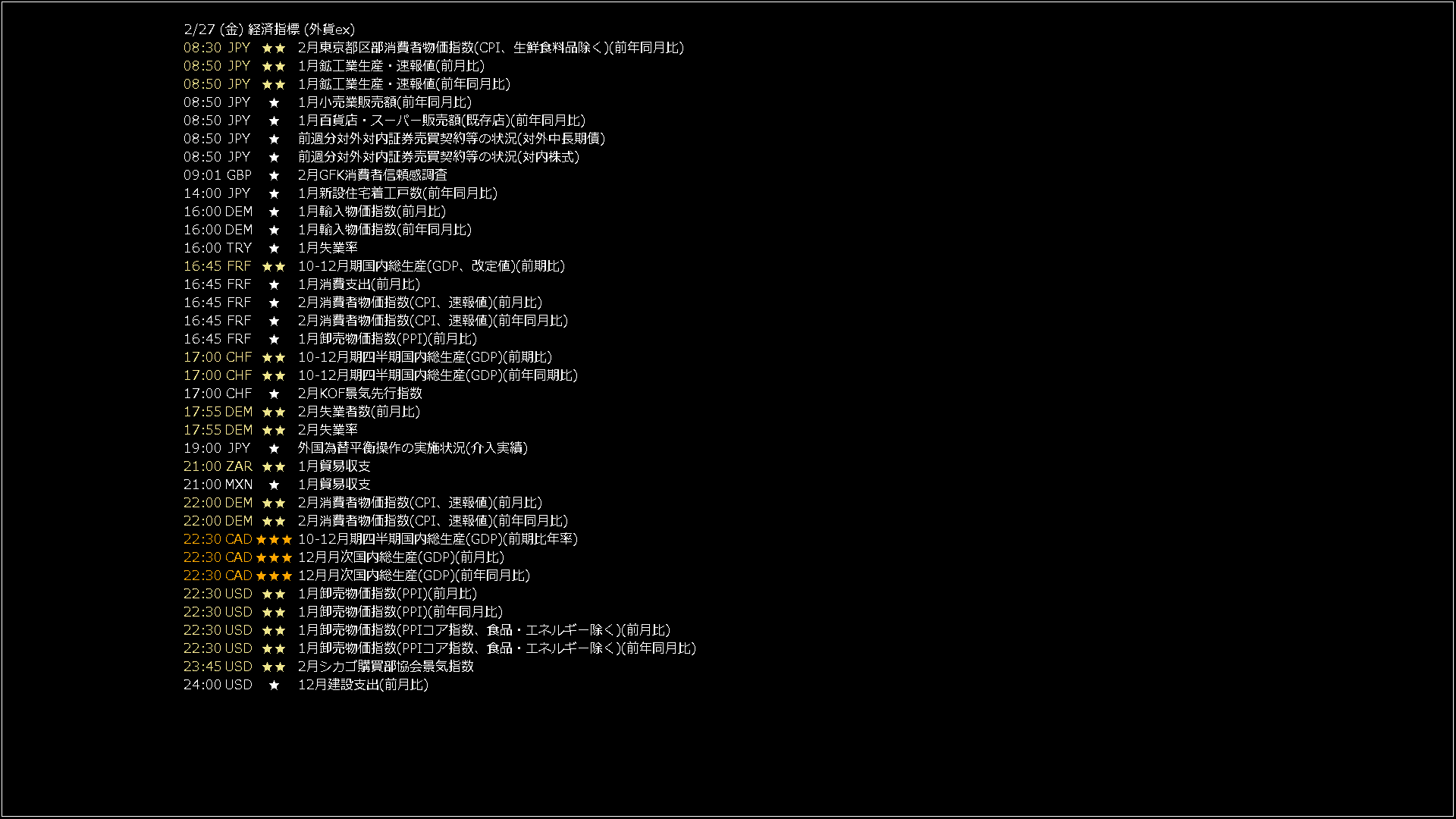 usdjpy1440_20260227_070007-gif