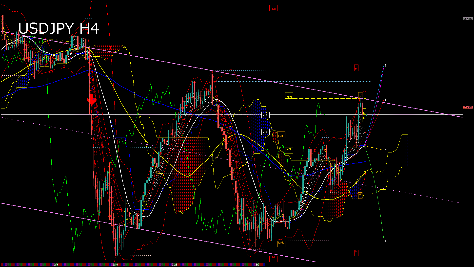 usdjpy240_20260226_070010-gif
