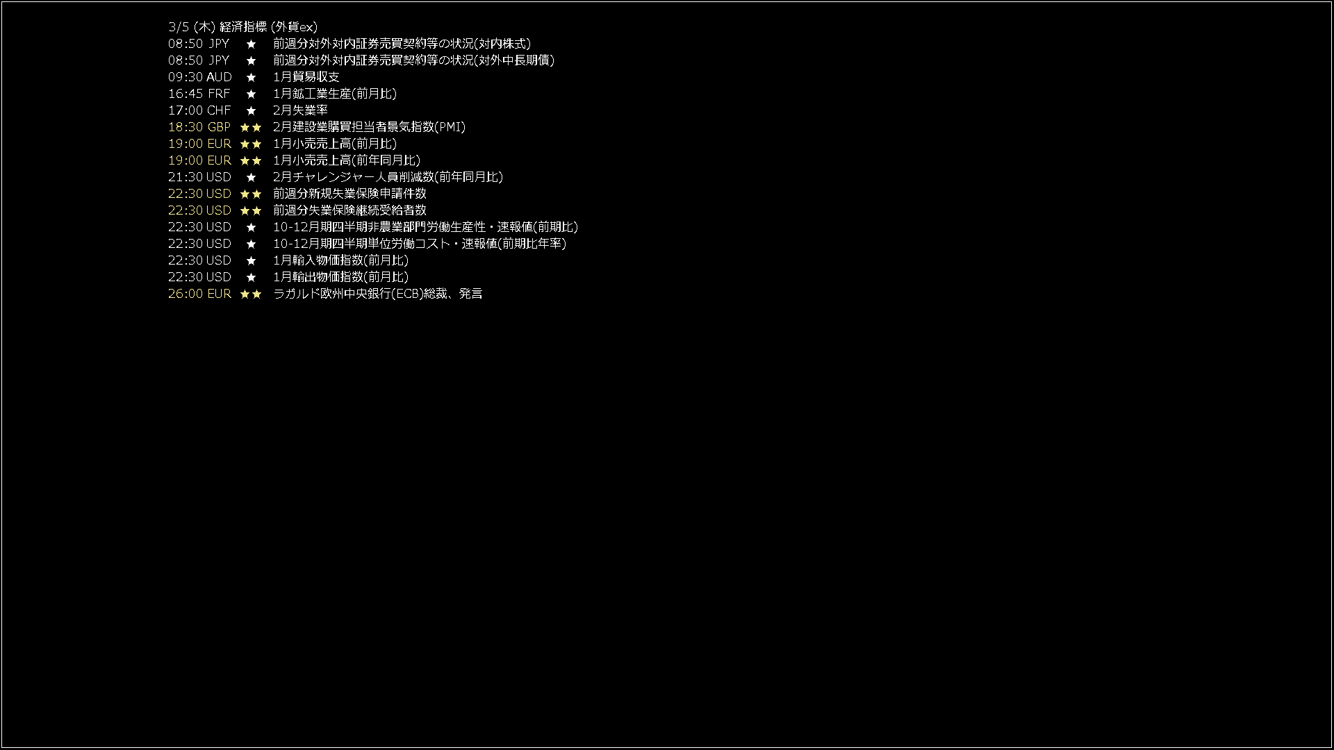 usdjpy1440_20260305_070007-gif