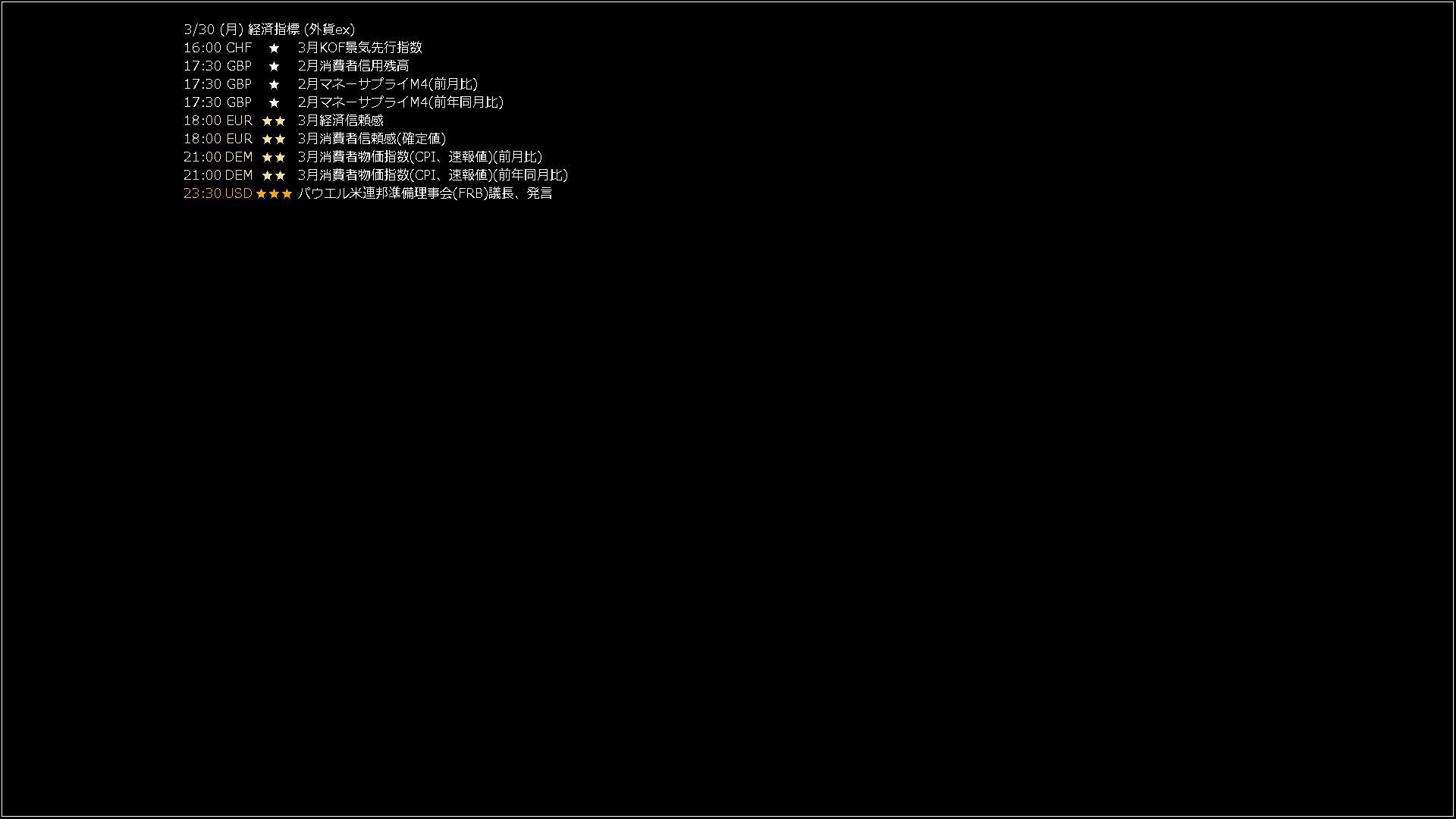 usdjpy1440_20260330_060035-gif