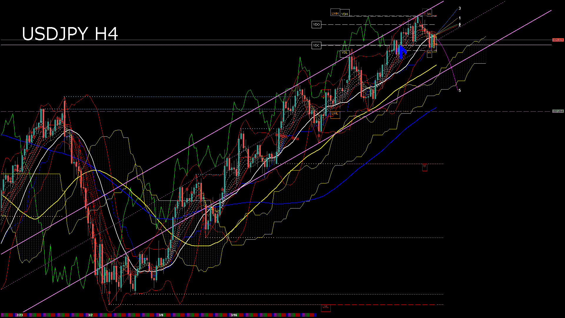 usdjpy240_20260317_070005-gif