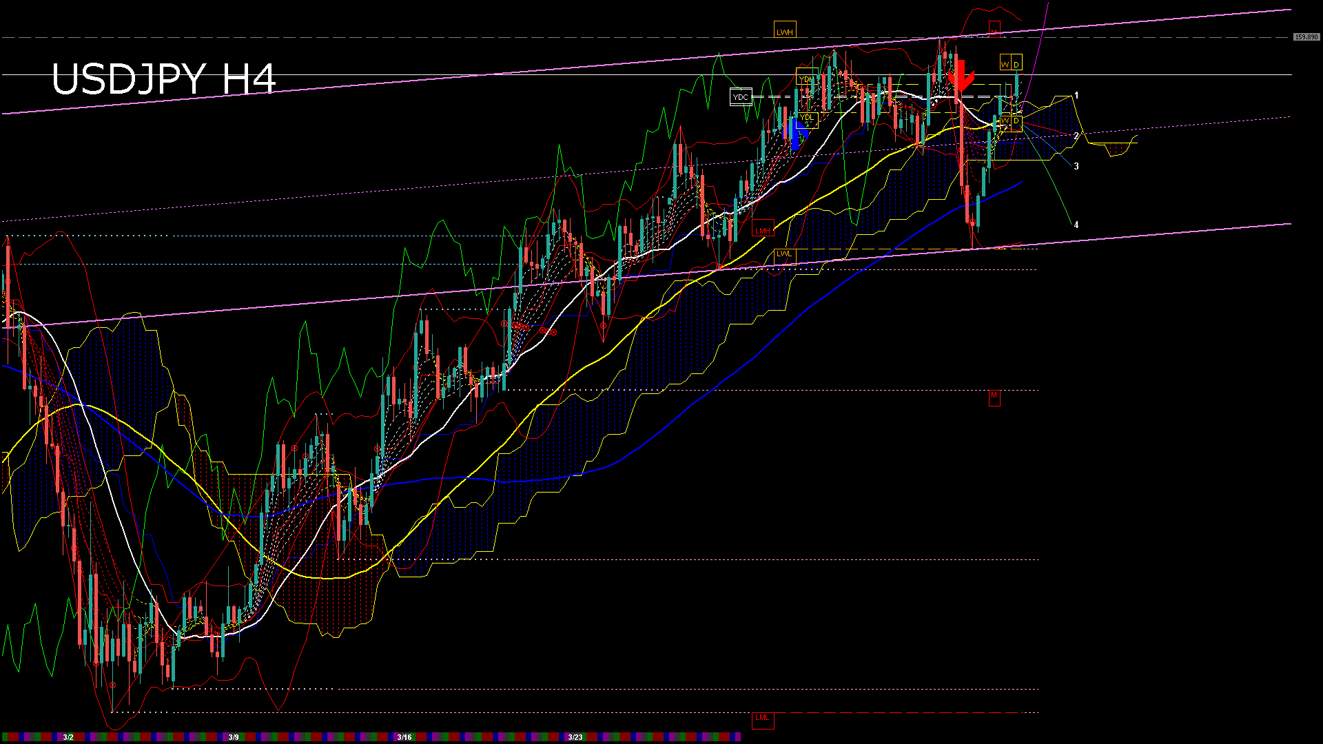 usdjpy240_20260323_110005-gif