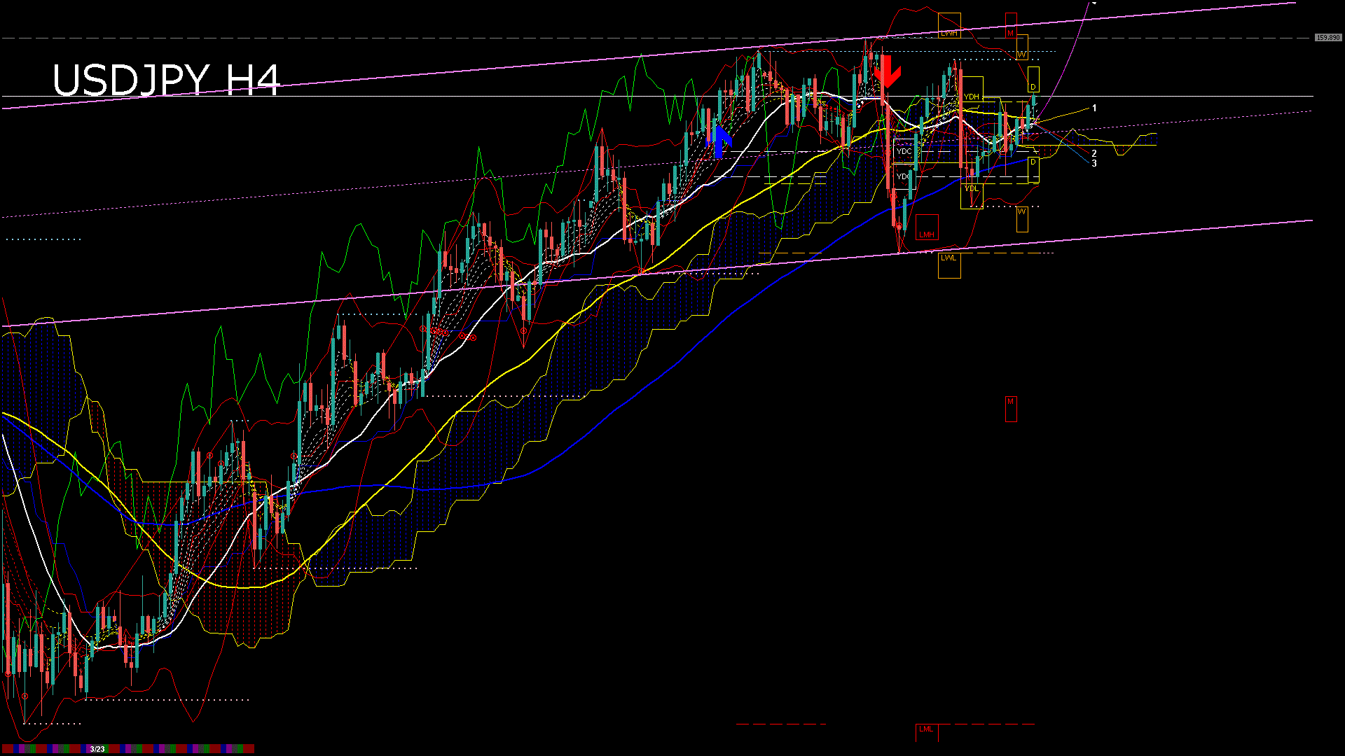 usdjpy240_20260326_030000-gif